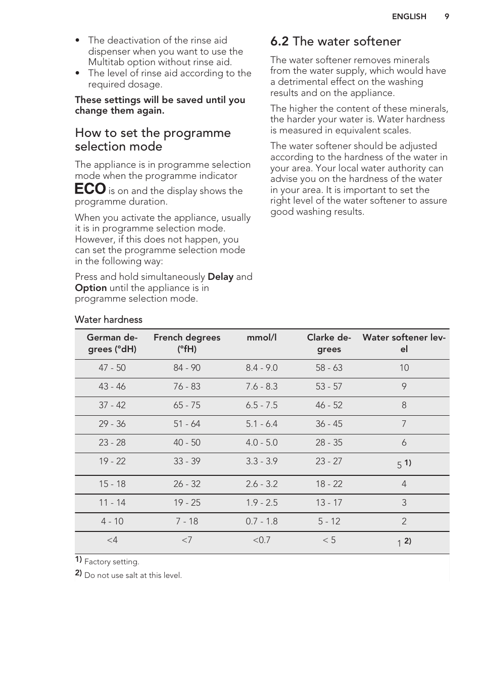How to set the programme selection mode, 2 the water softener | AEG F66682M0P User Manual | Page 9 / 60