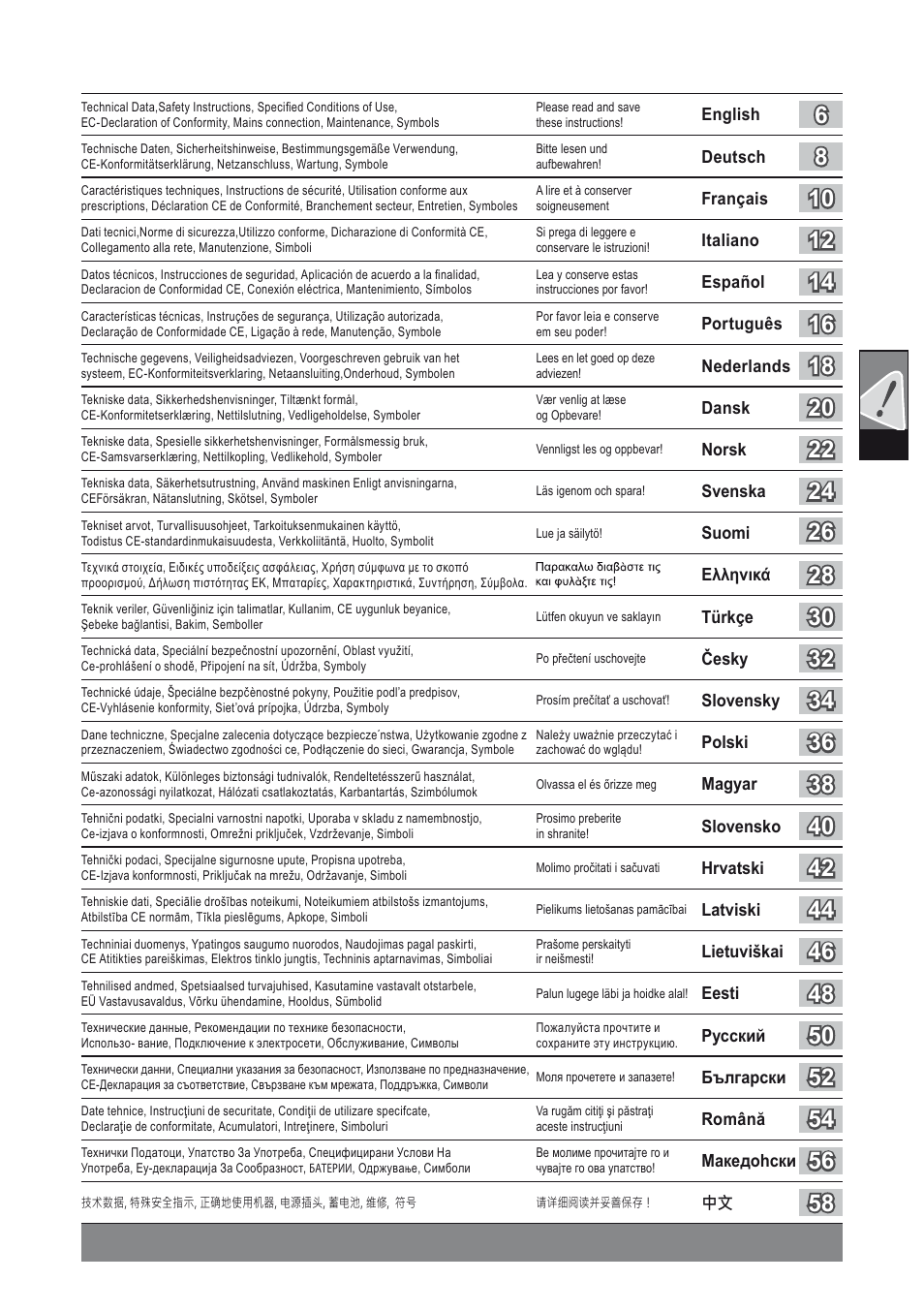 AEG BE 705 R User Manual | Page 2 / 62