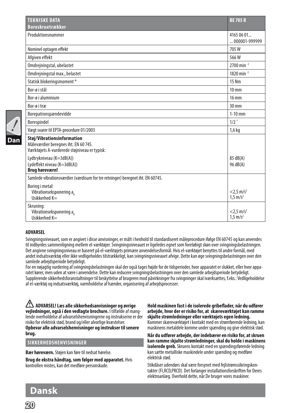 Dansk | AEG BE 705 R User Manual | Page 22 / 62