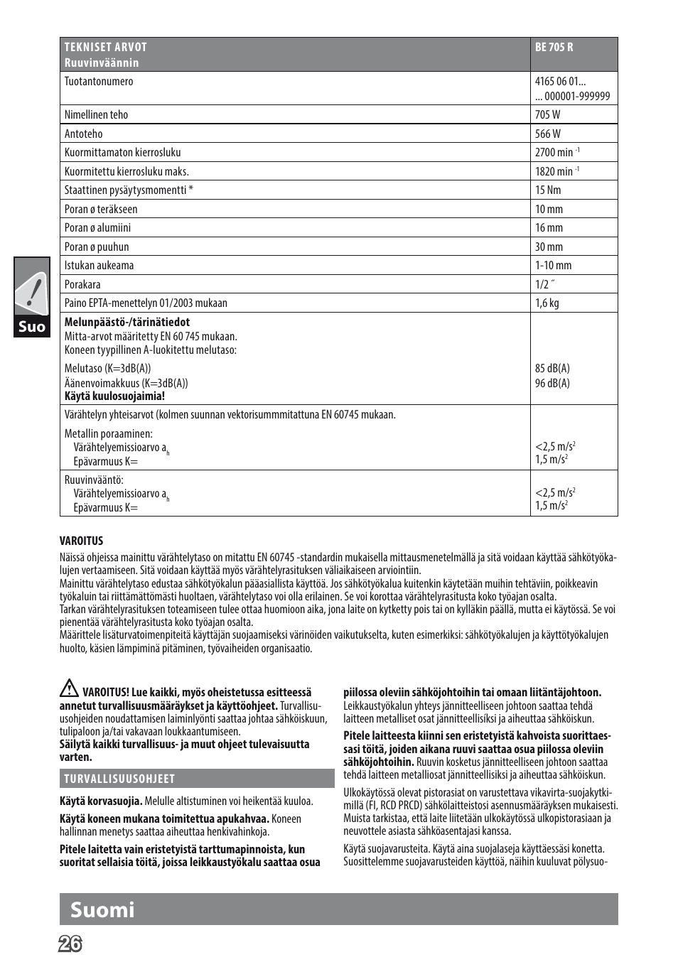 Suomi | AEG BE 705 R User Manual | Page 28 / 62