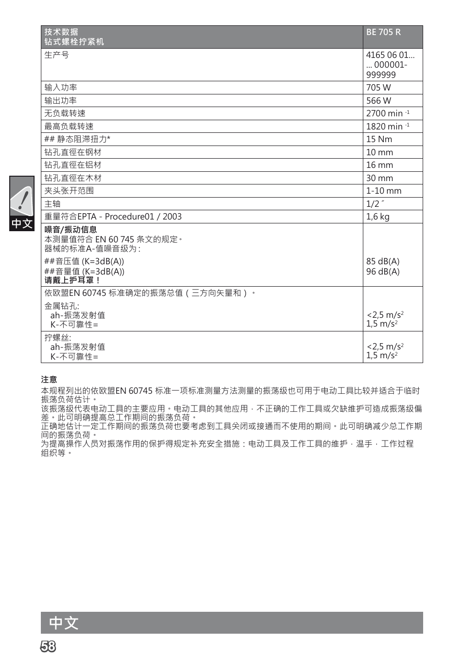 AEG BE 705 R User Manual | Page 60 / 62