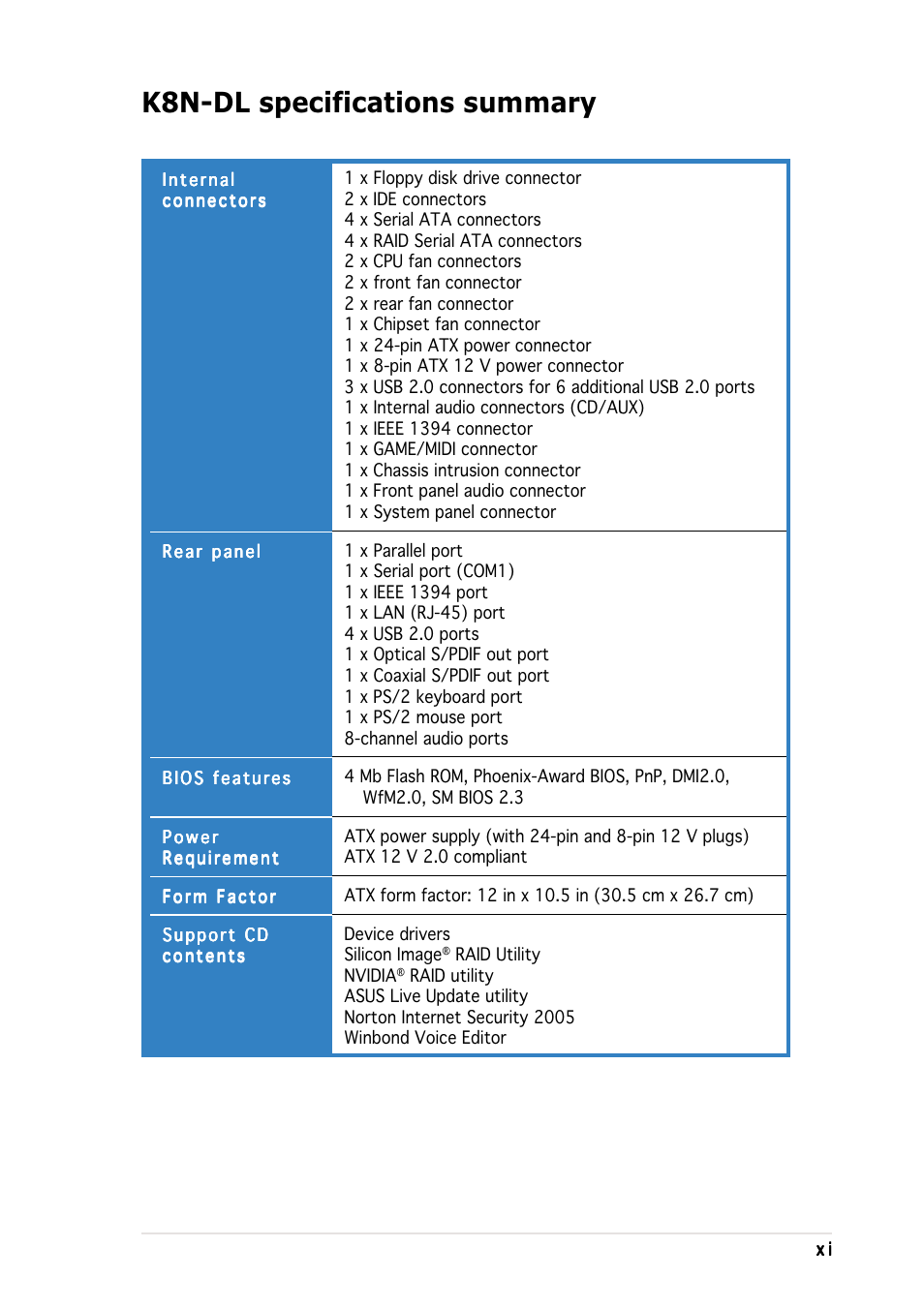 K8n-dl specifications summary | Asus K8N-DL User Manual | Page 11 / 112