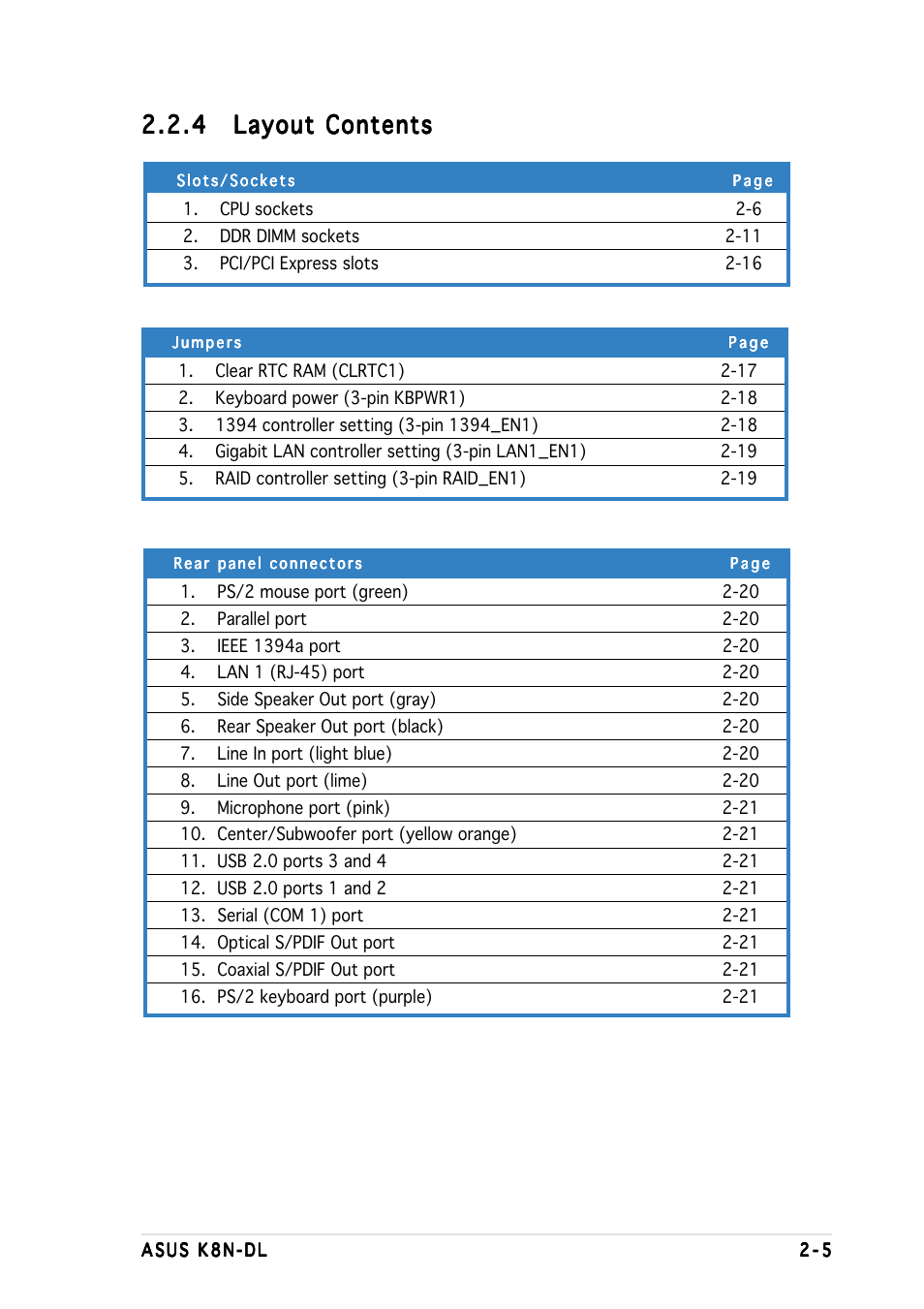 Asus K8N-DL User Manual | Page 25 / 112