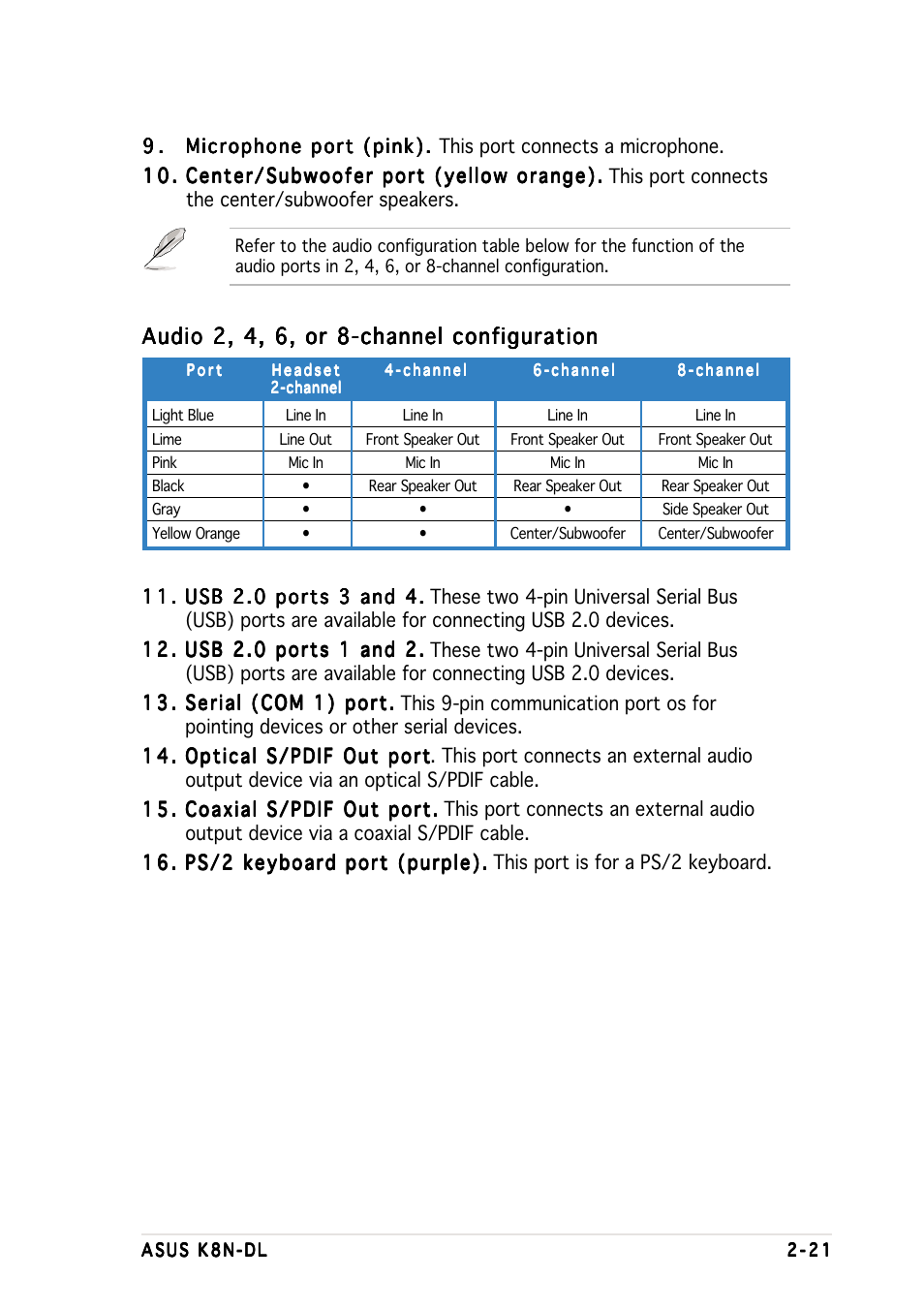 Audio 2, 4, 6, or 8-channel configuration | Asus K8N-DL User Manual | Page 41 / 112