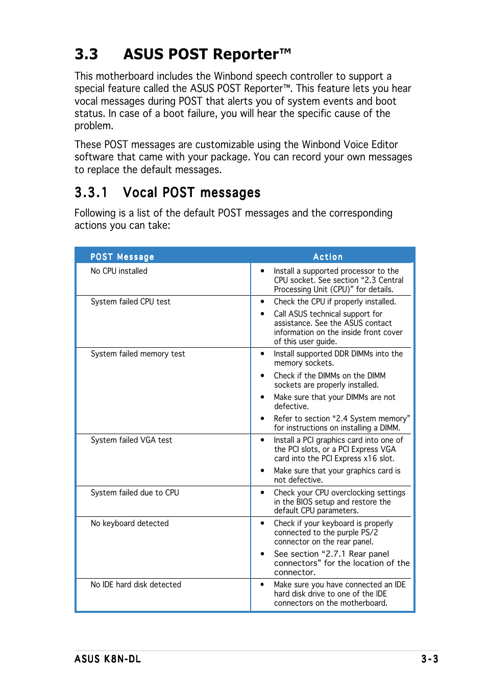 3 asus post reporter | Asus K8N-DL User Manual | Page 55 / 112