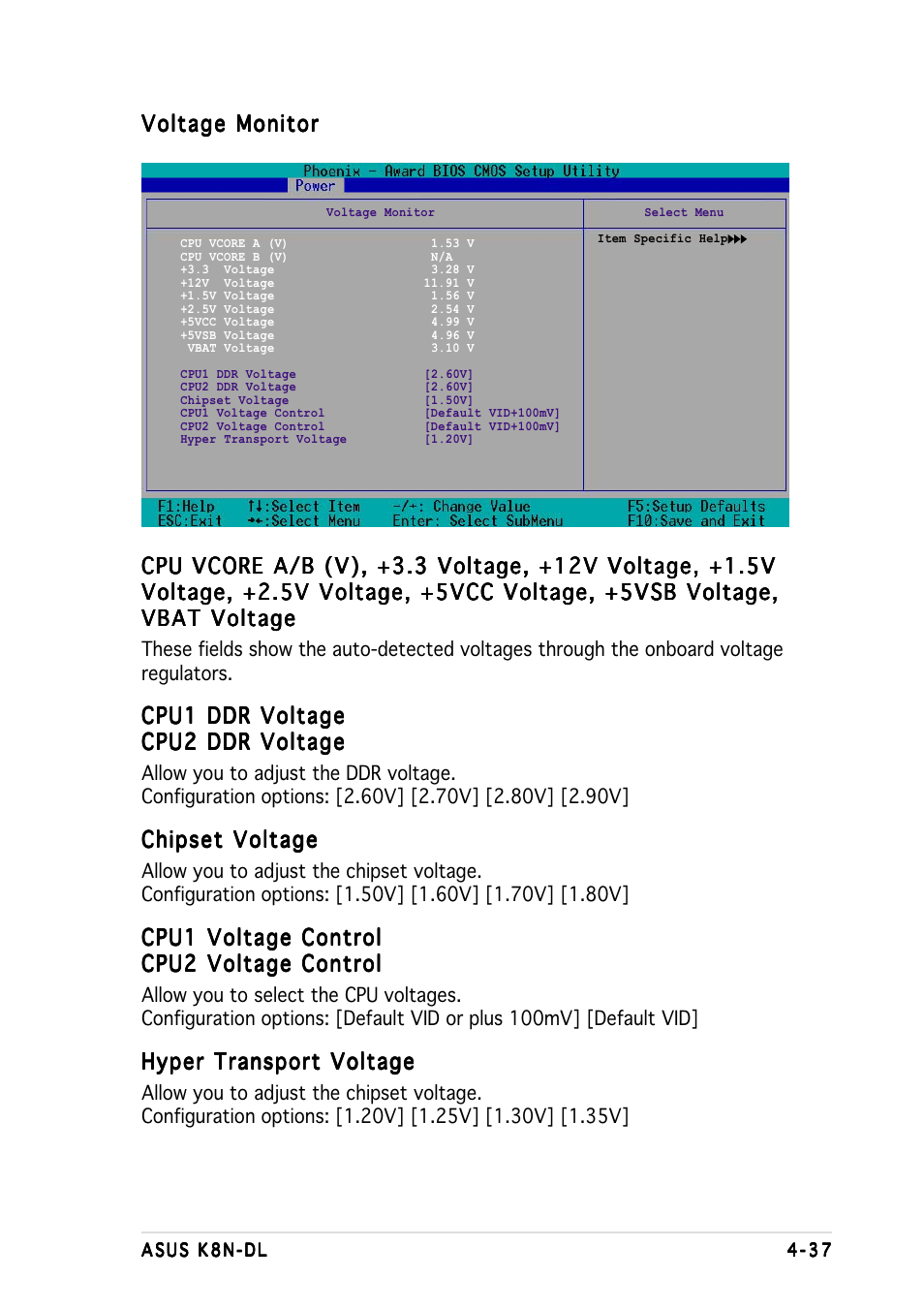 Voltage monitor, Cpu1 ddr voltage, Chipset voltage | Cpu1 voltage control, Hyper transport voltage | Asus K8N-DL User Manual | Page 99 / 112