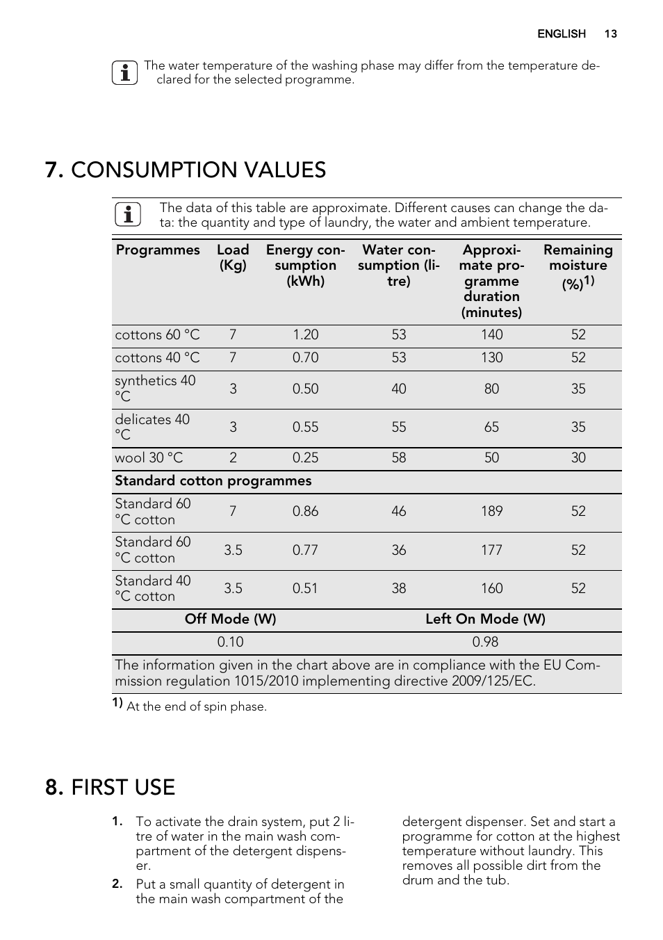 Consumption values, First use | AEG L61270BI User Manual | Page 13 / 72