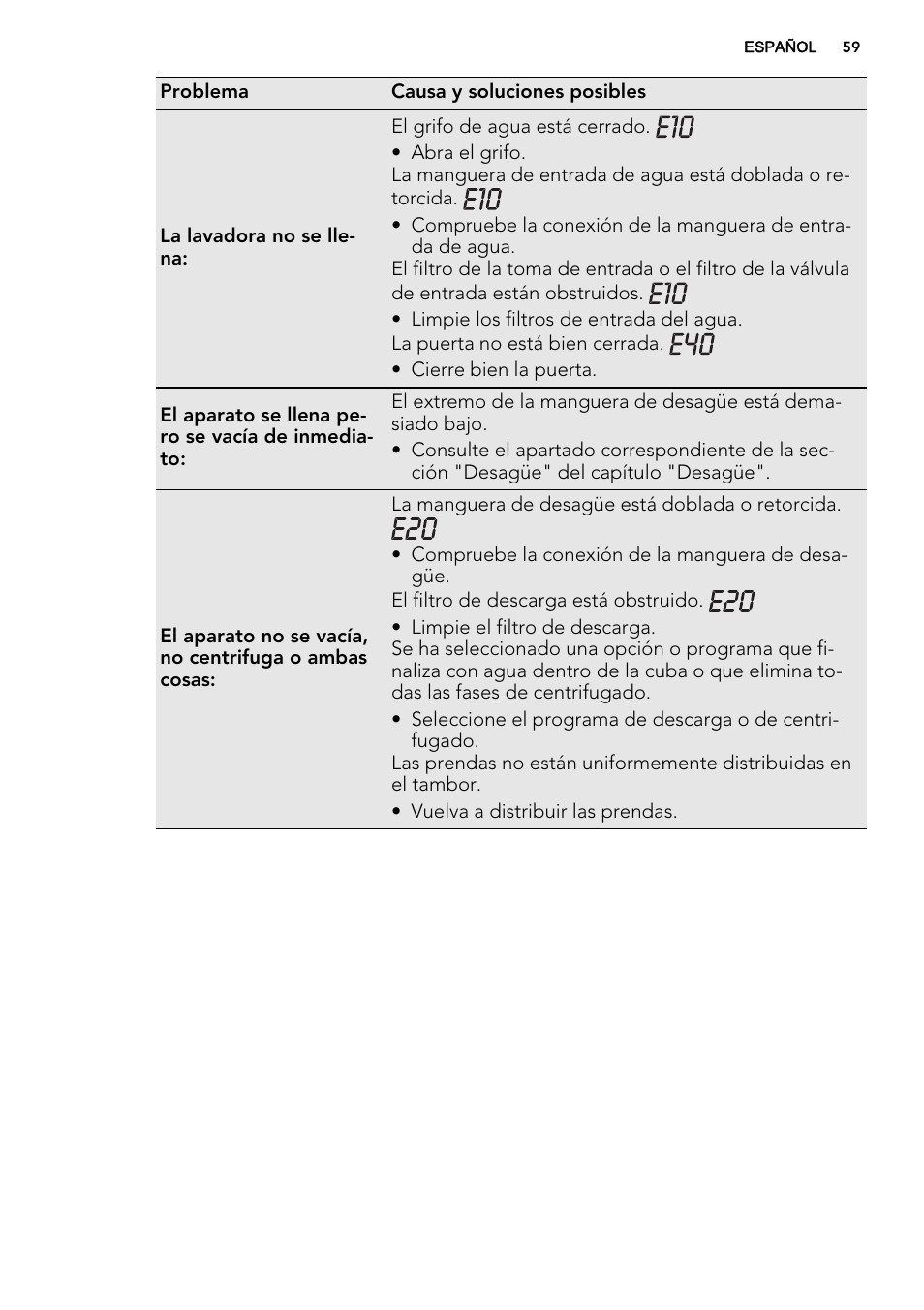 AEG L61270BI User Manual | Page 59 / 72