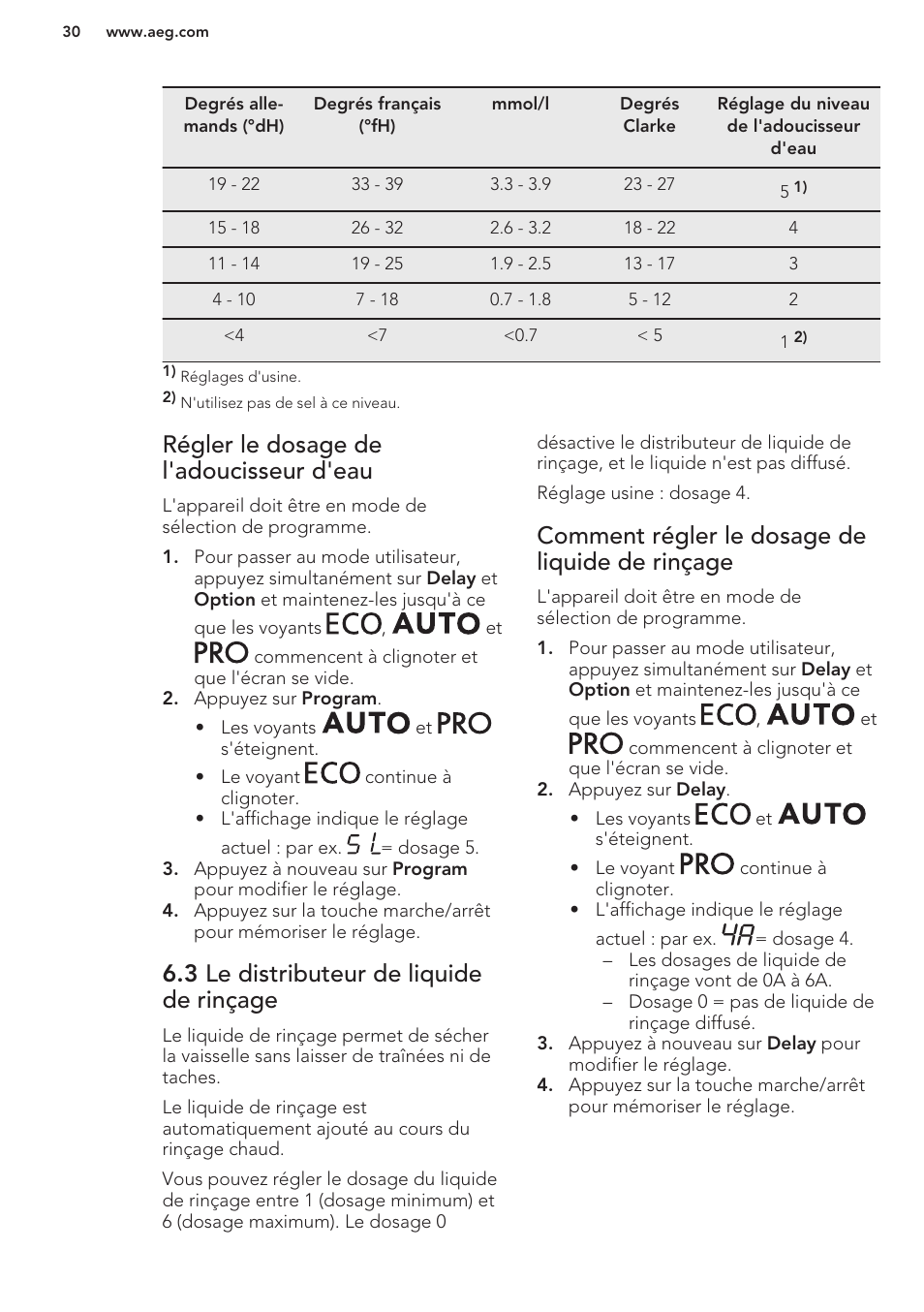 Régler le dosage de l'adoucisseur d'eau, 3 le distributeur de liquide de rinçage, Comment régler le dosage de liquide de rinçage | AEG F88070VI1P User Manual | Page 30 / 64
