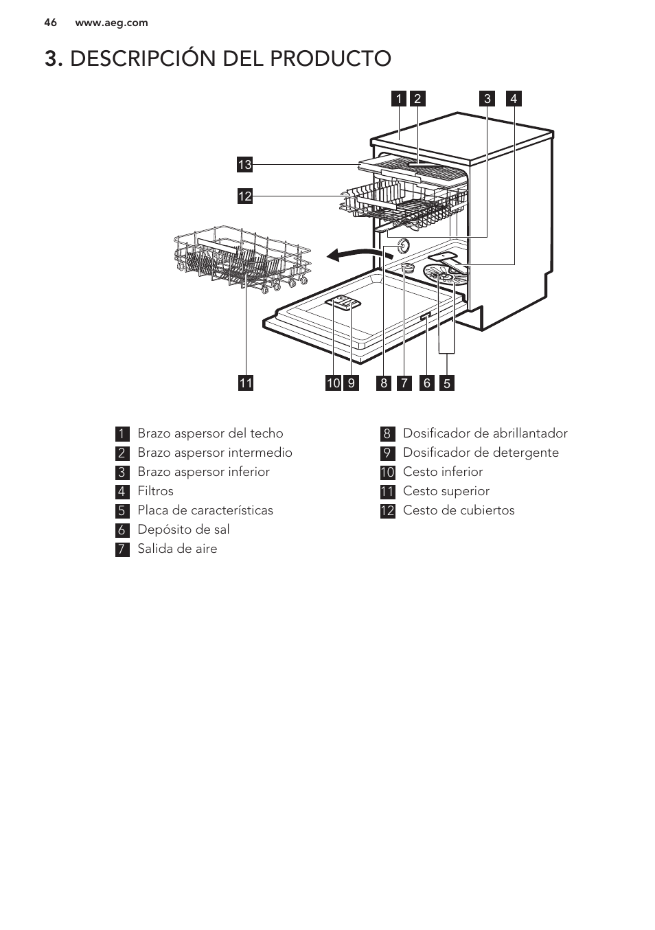 Descripción del producto | AEG F88070VI1P User Manual | Page 46 / 64