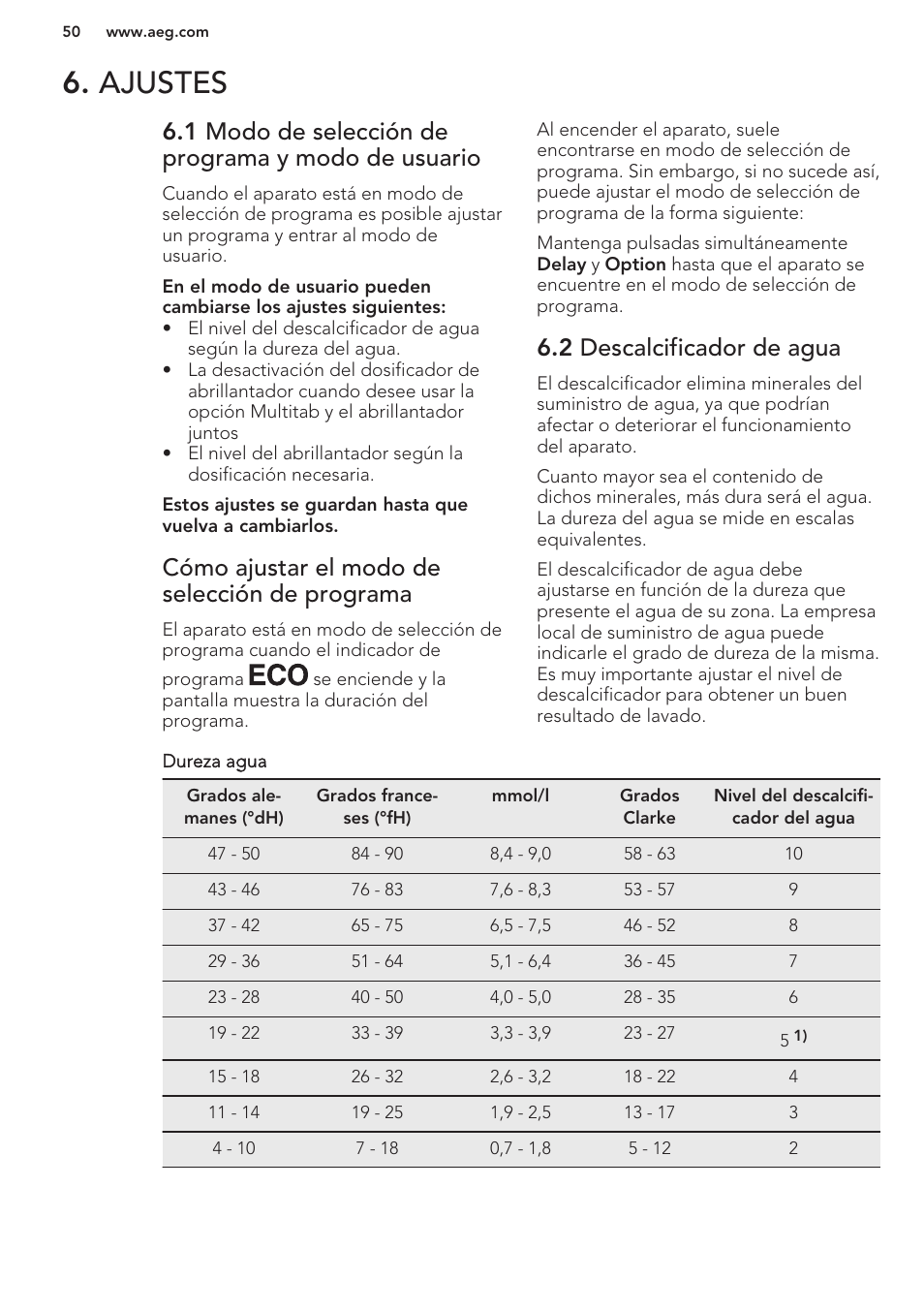 Ajustes, 1 modo de selección de programa y modo de usuario, Cómo ajustar el modo de selección de programa | 2 descalcificador de agua | AEG F88070VI1P User Manual | Page 50 / 64