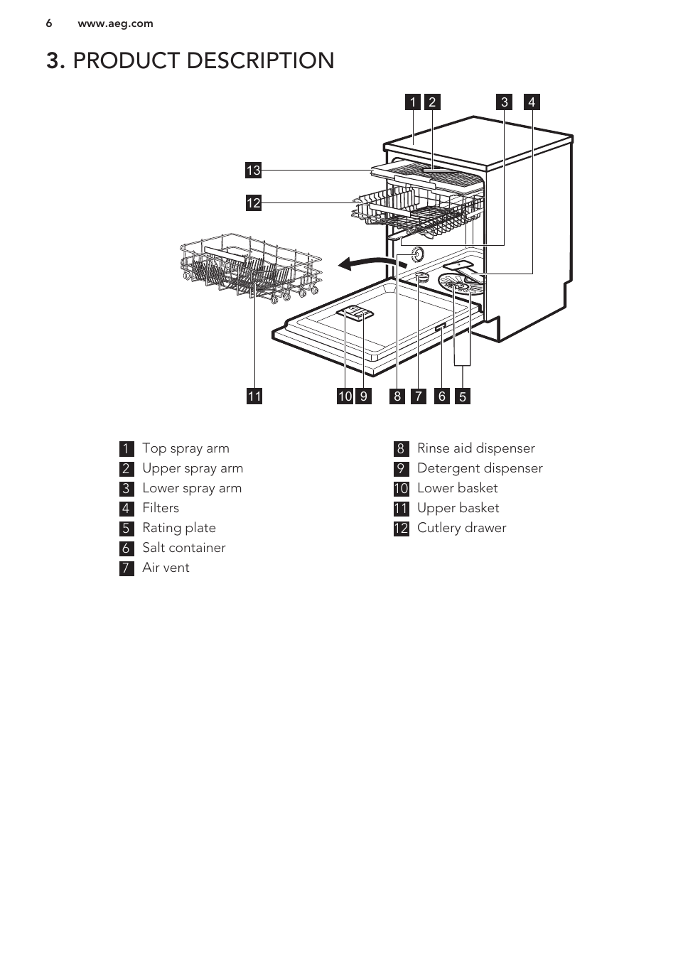 Product description | AEG F88070VI1P User Manual | Page 6 / 64