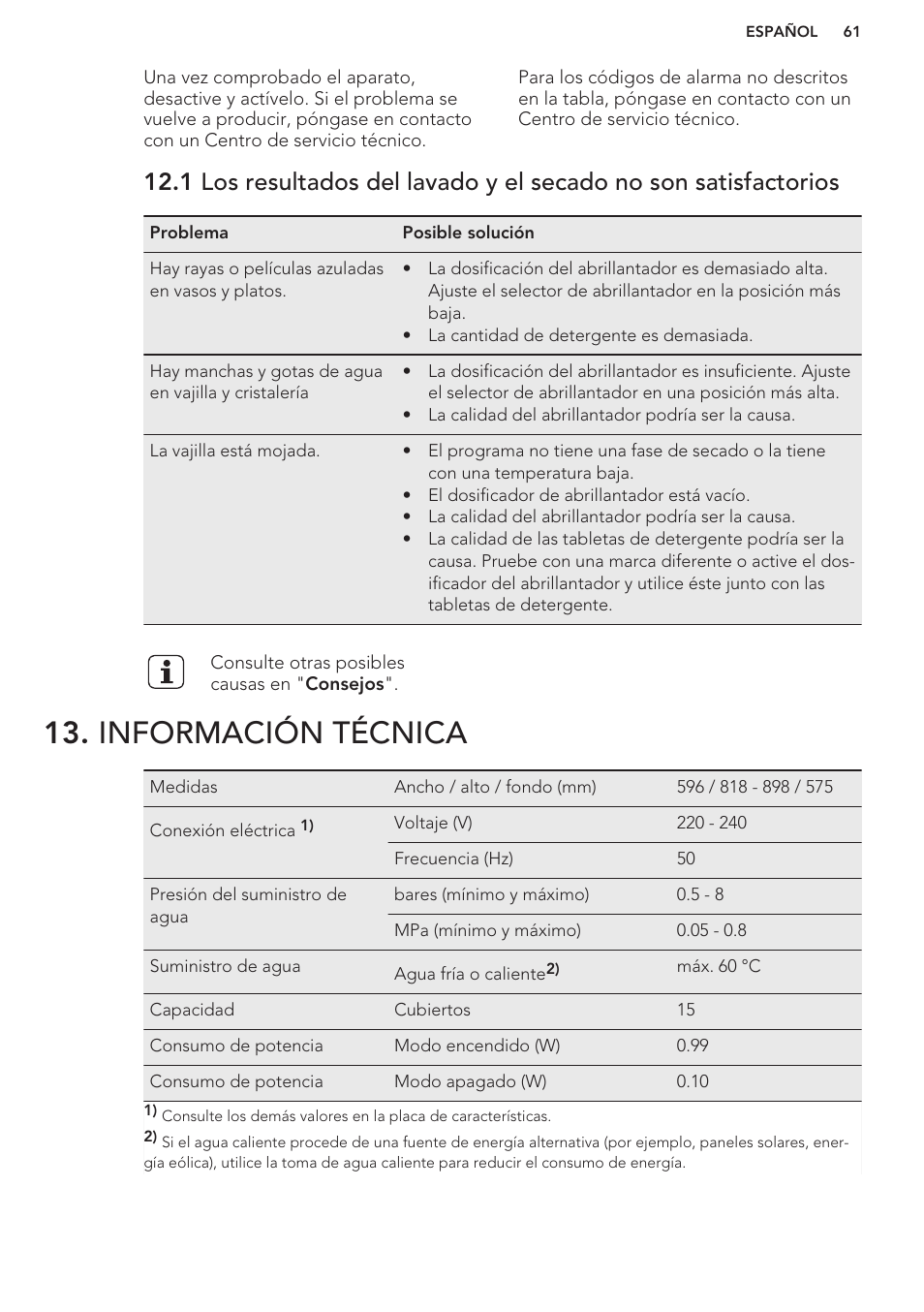 Información técnica | AEG F88070VI1P User Manual | Page 61 / 64