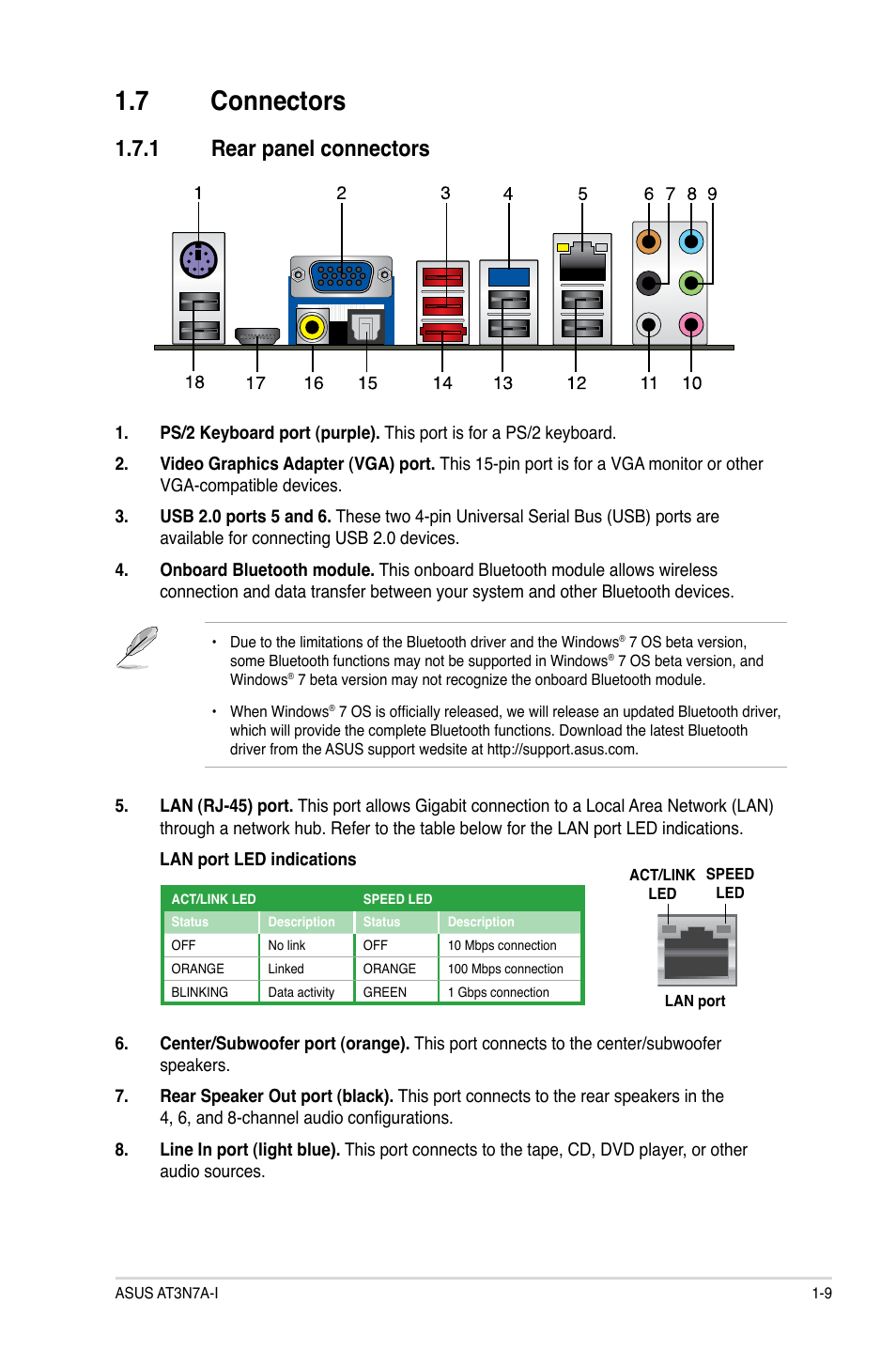 7 connectors, 1 rear panel connectors, Connectors -9 1.7.1 | Rear panel connectors -9 | Asus AT3N7A-I User Manual | Page 18 / 40