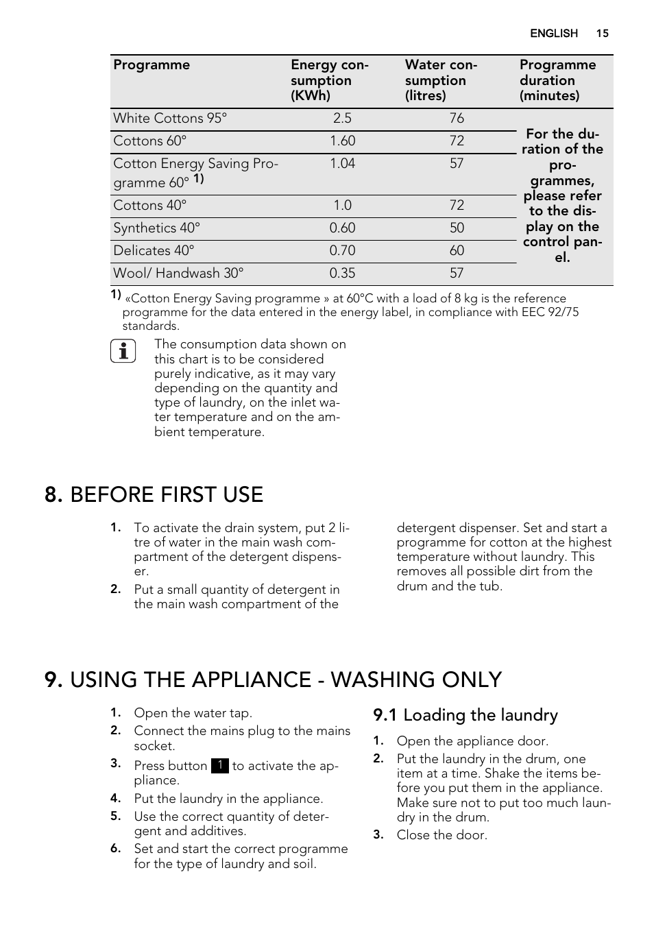 Before first use, Using the appliance - washing only, 1 loading the laundry | AEG L61470WDBI User Manual | Page 15 / 76