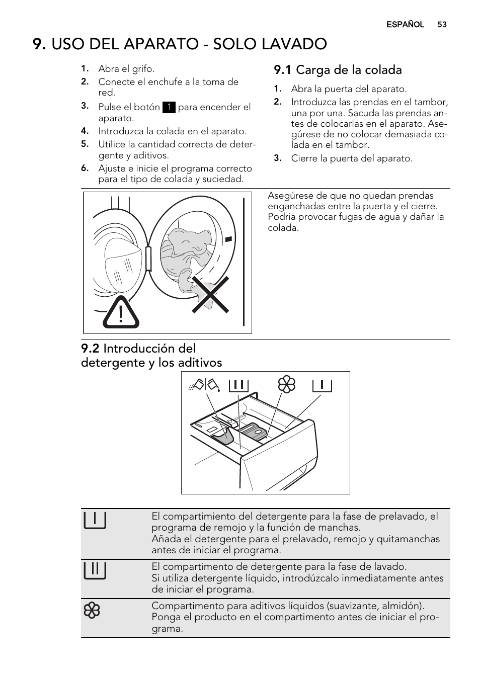 Uso del aparato - solo lavado, 1 carga de la colada, 2 introducción del detergente y los aditivos | AEG L61470WDBI User Manual | Page 53 / 76