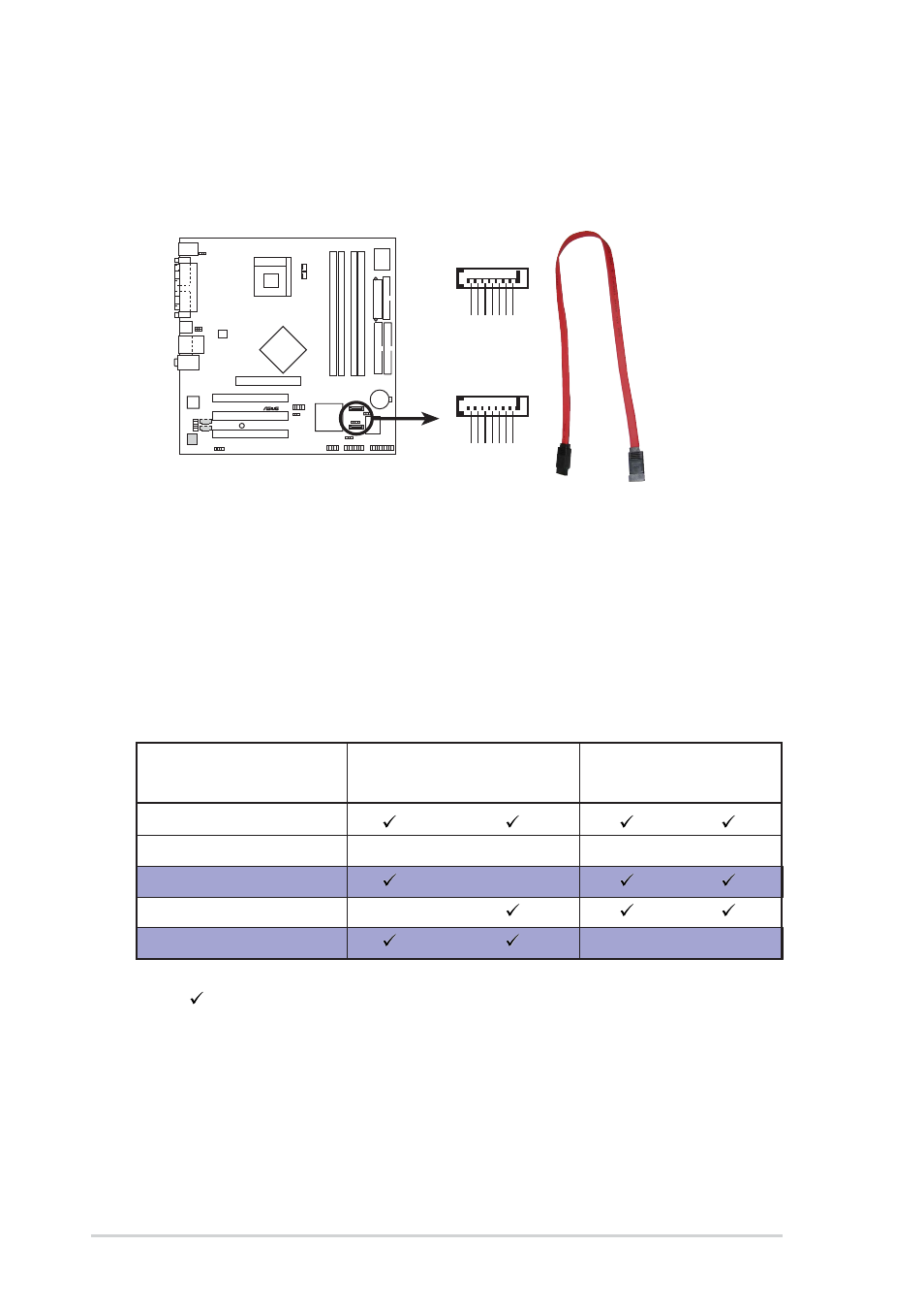 Parallel ata and serial ata device configurations, 98/me/nt4.0, Windows | Sata1 | Asus P4P800-MX User Manual | Page 32 / 72