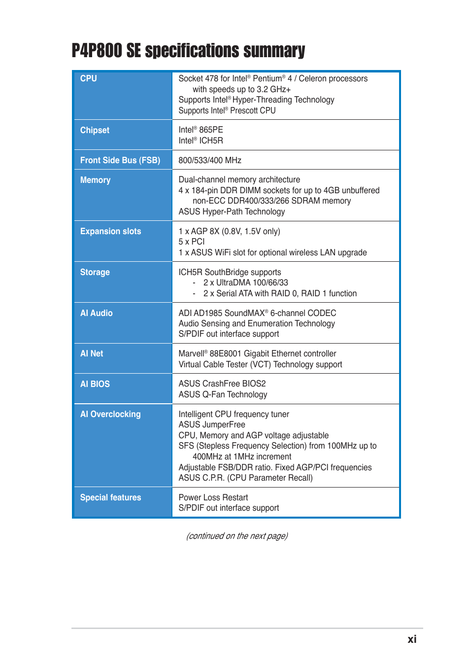 P4p800 se specifications summary | Asus P4P800 SE User Manual | Page 11 / 125