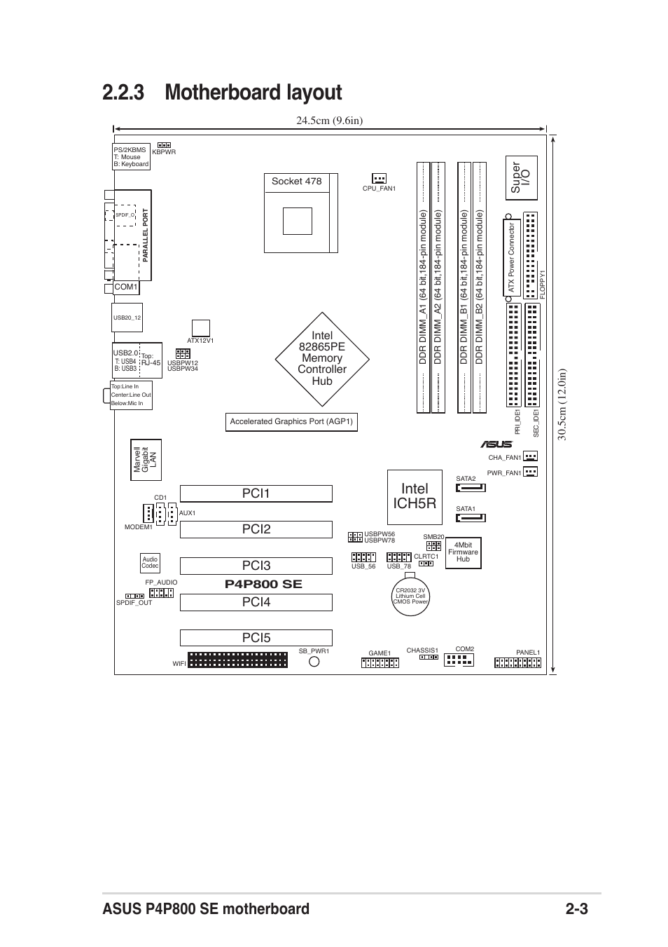 3 motherboard layout, Intel ich5r, Pci1 | Pci2 pci3 pci4 pci5, P4p800 se, Super i/o | Asus P4P800 SE User Manual | Page 25 / 125