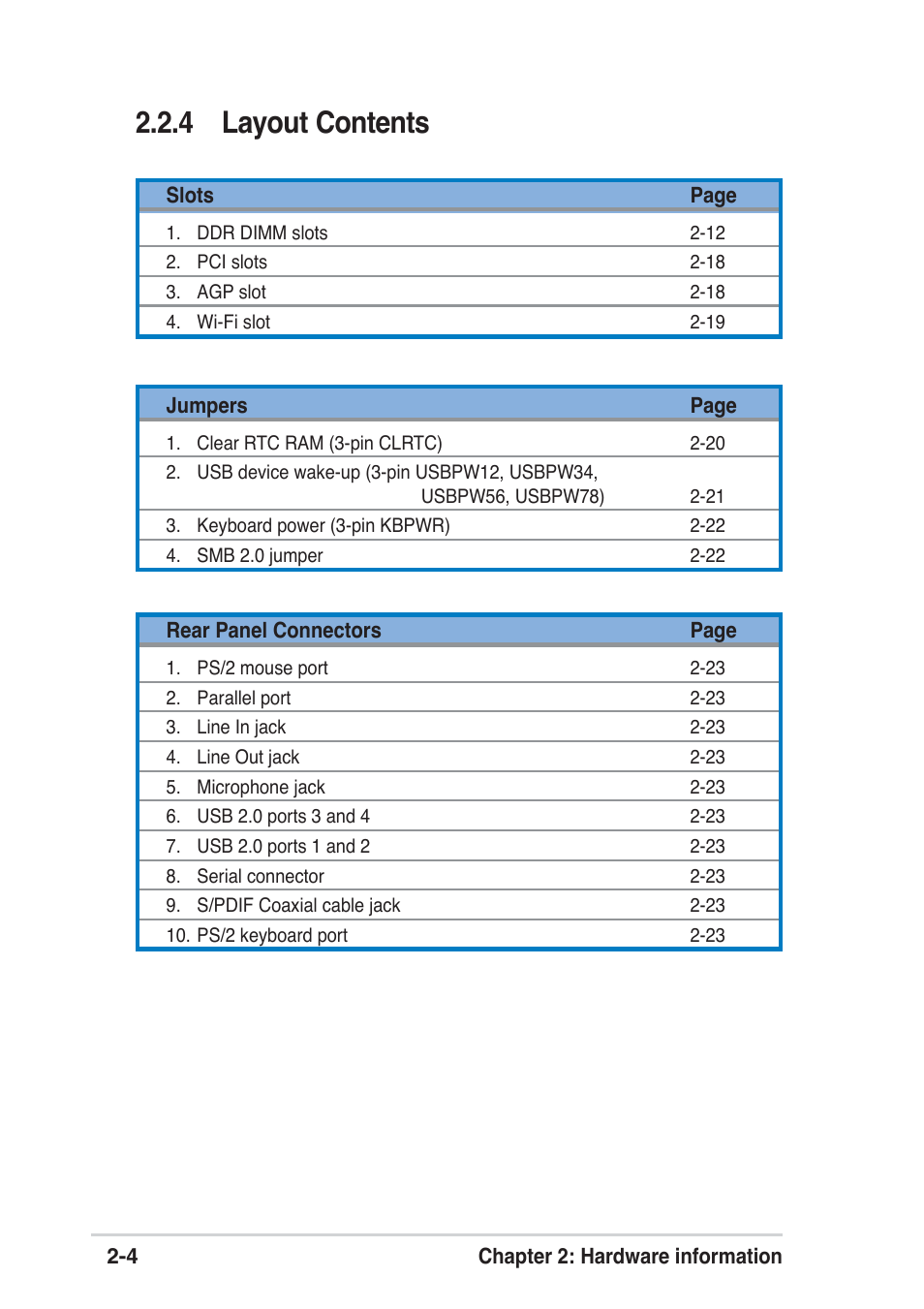 4 layout contents | Asus P4P800 SE User Manual | Page 26 / 125