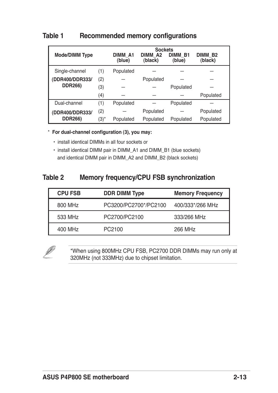 Asus P4P800 SE User Manual | Page 35 / 125