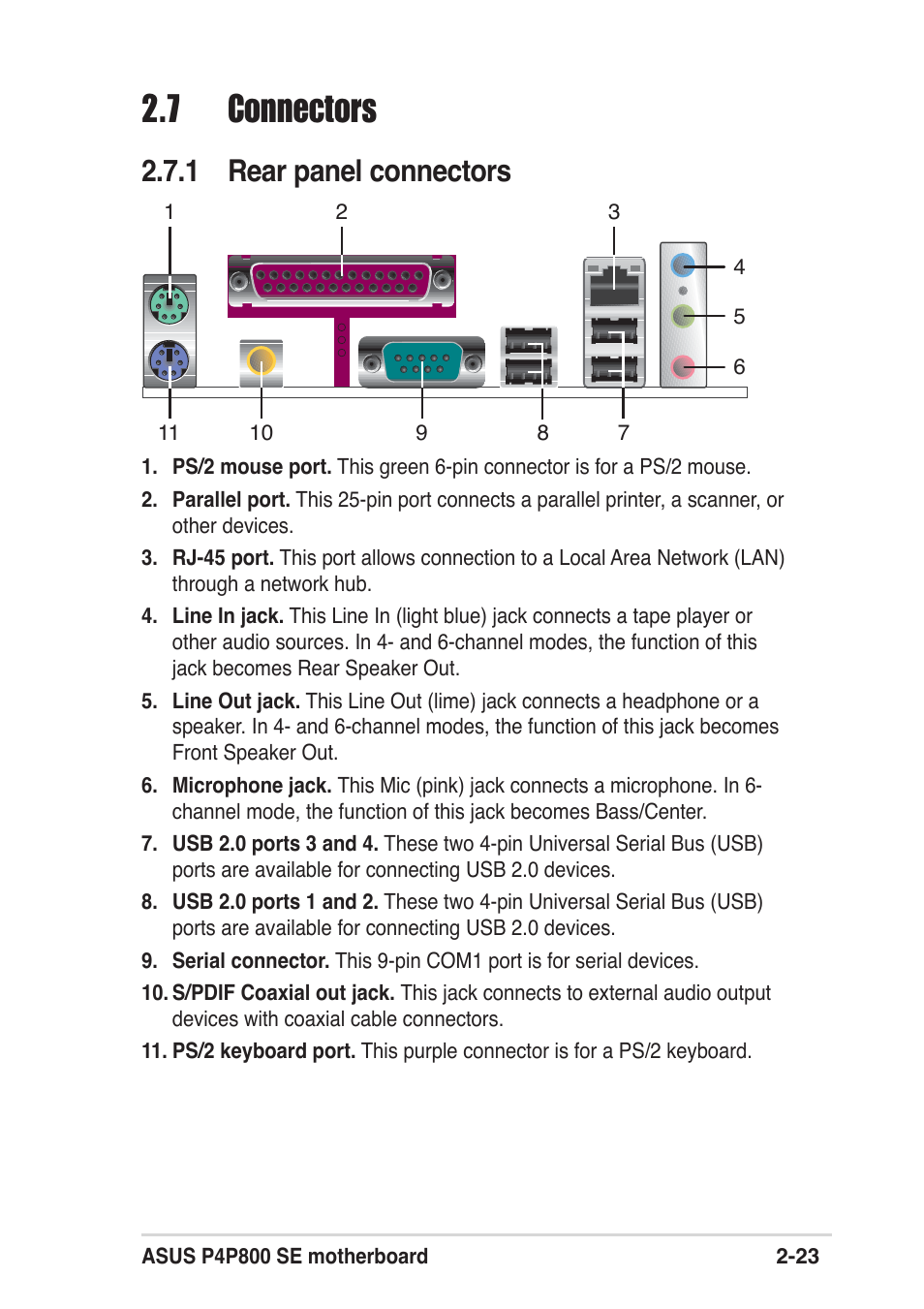 7 connectors, 1 rear panel connectors | Asus P4P800 SE User Manual | Page 45 / 125