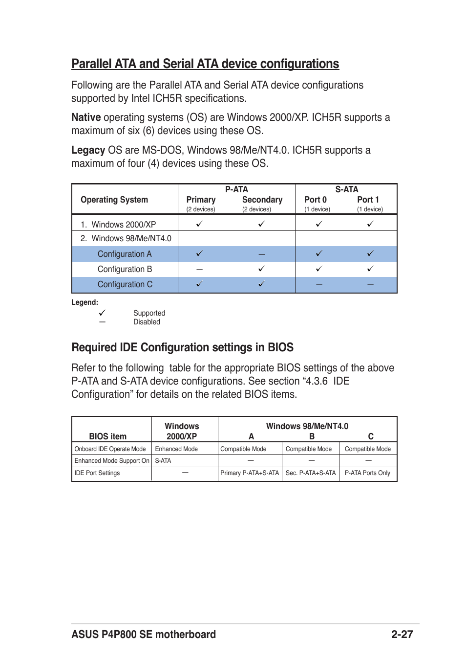 Parallel ata and serial ata device configurations, Required ide configuration settings in bios | Asus P4P800 SE User Manual | Page 49 / 125