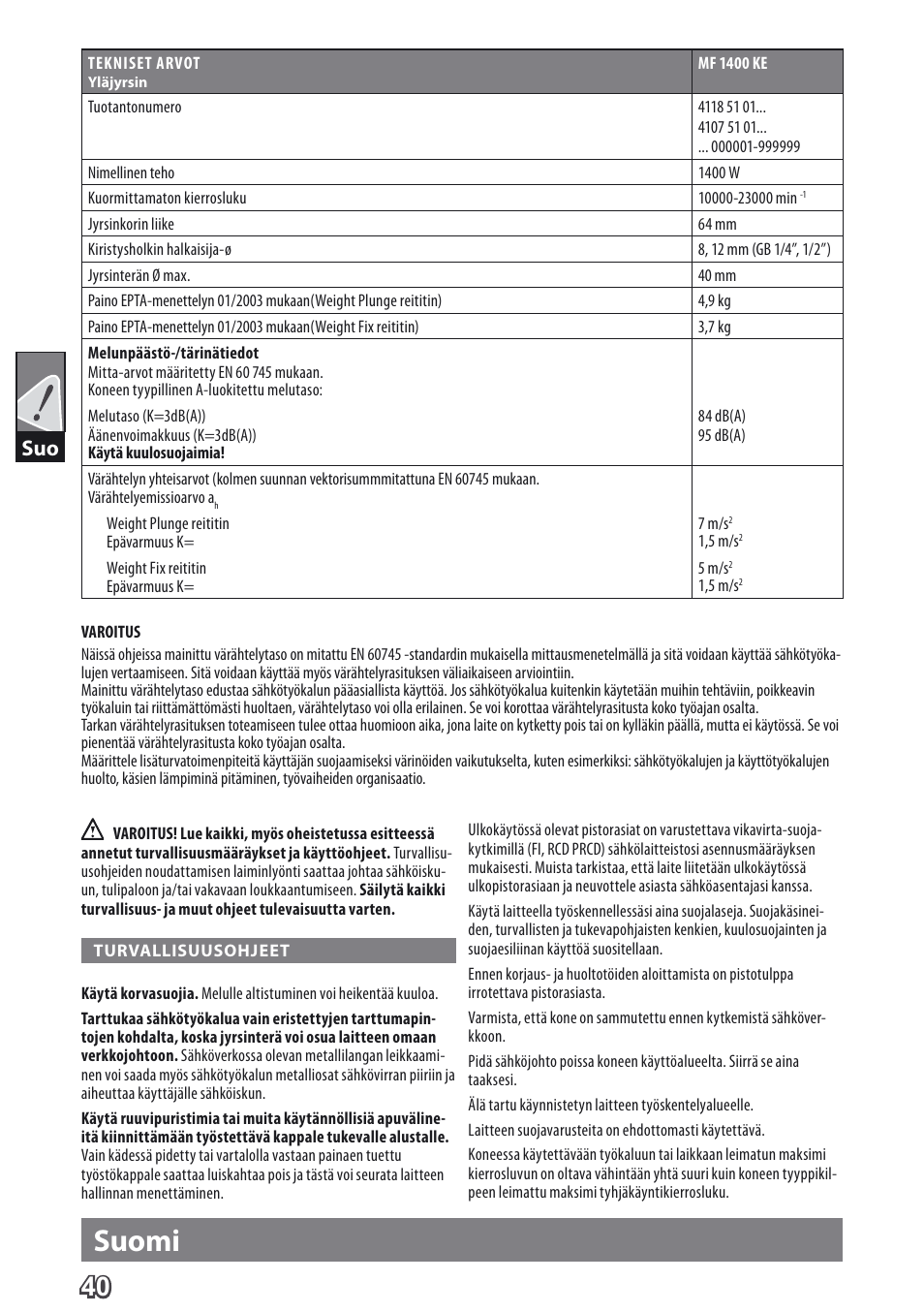 Suomi | AEG MF 1400 KE User Manual | Page 42 / 76