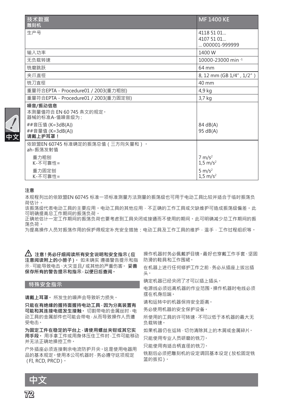 AEG MF 1400 KE User Manual | Page 74 / 76