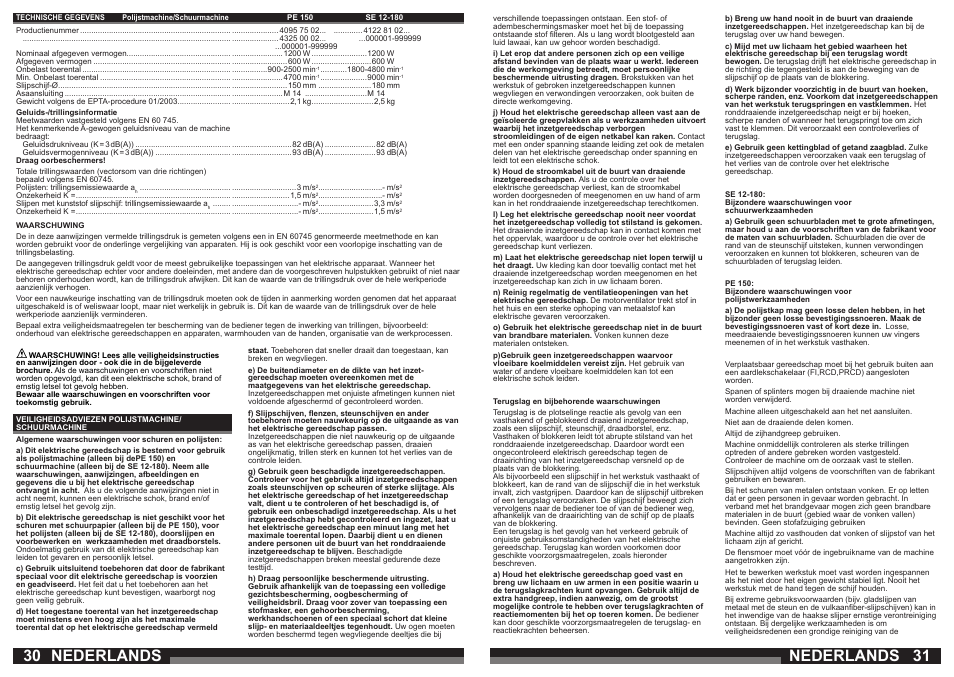 Nederlands | AEG PE 150 User Manual | Page 16 / 47