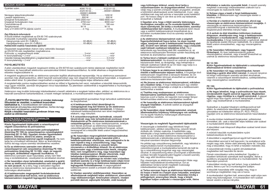 Magyar | AEG PE 150 User Manual | Page 31 / 47