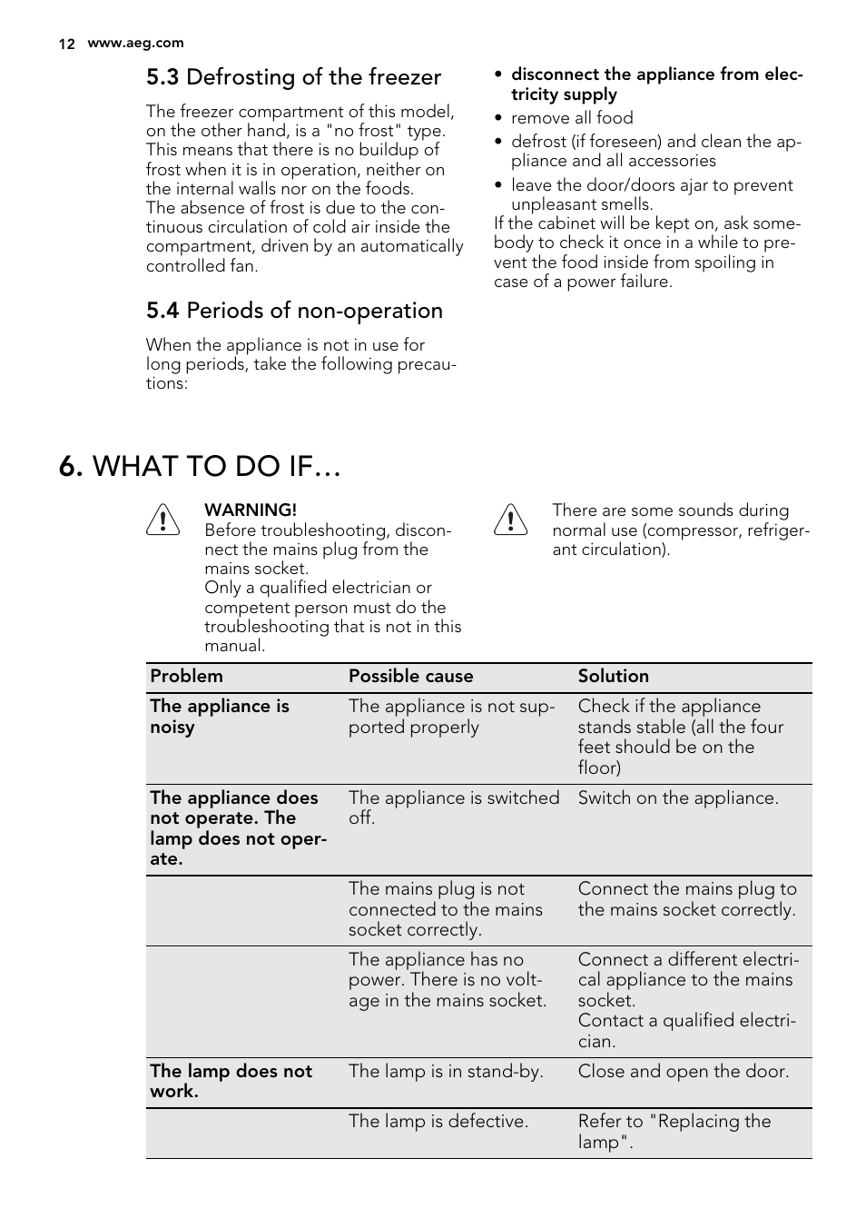 What to do if, 3 defrosting of the freezer, 4 periods of non-operation | AEG SCT81800S1 User Manual | Page 12 / 68