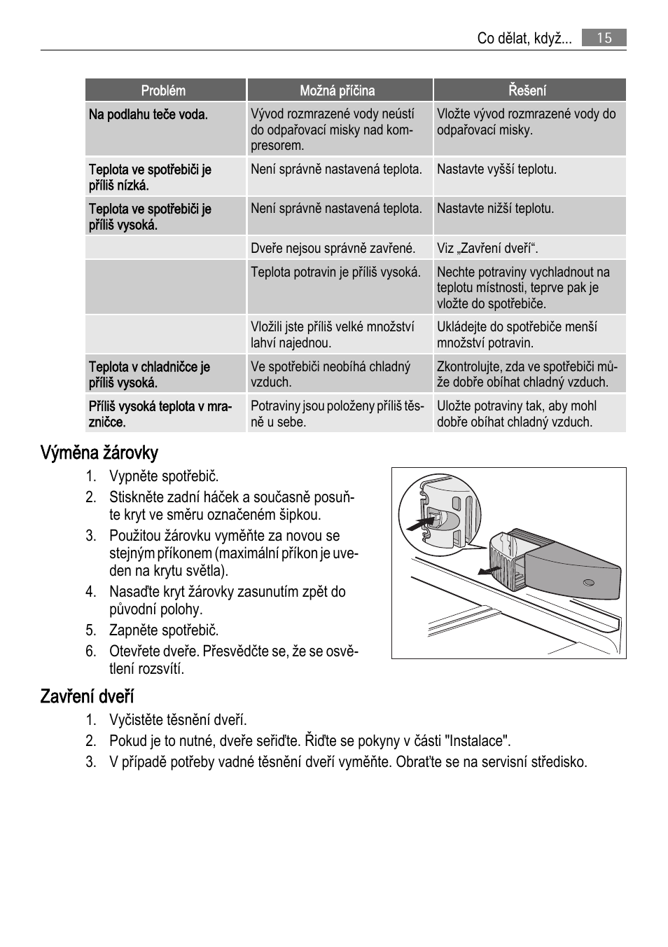 Výměna žárovky, Zavření dveří | AEG SCS81800F0 User Manual | Page 15 / 92