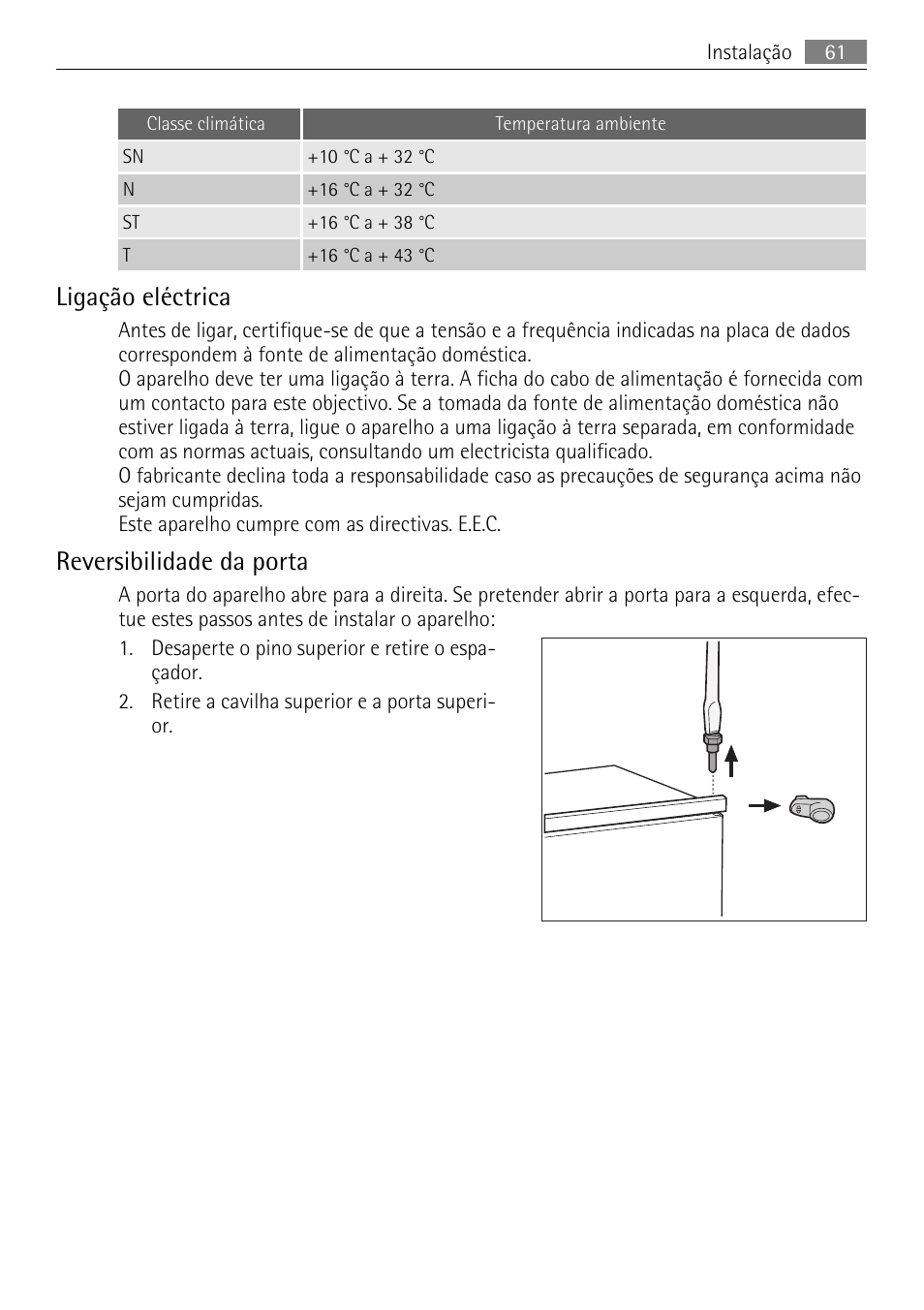 Ligação eléctrica, Reversibilidade da porta | AEG SCS81800F0 User Manual | Page 61 / 92