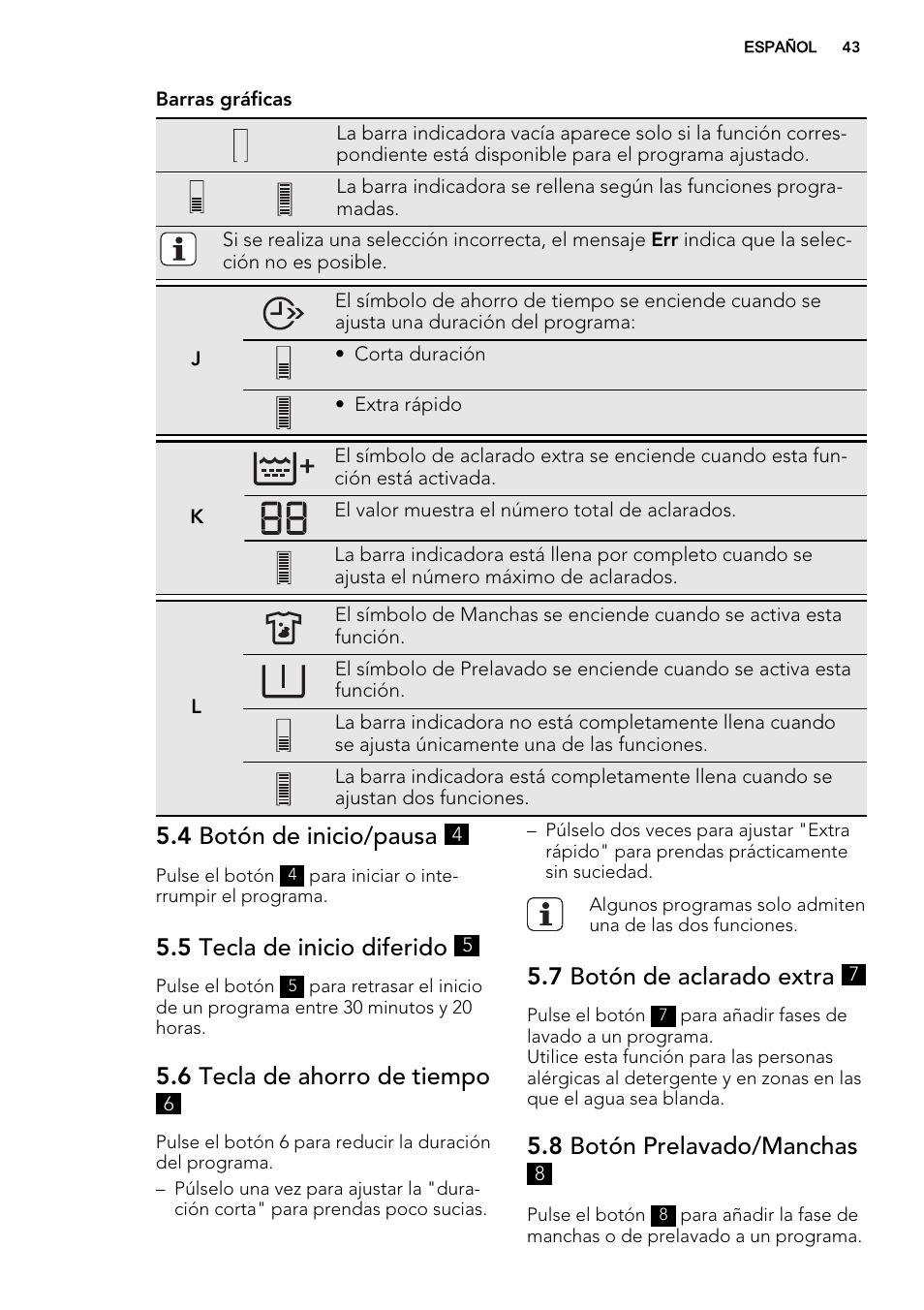 4 botón de inicio/pausa, 5 tecla de inicio diferido, 6 tecla de ahorro de tiempo | 7 botón de aclarado extra, 8 botón prelavado/manchas | AEG L87490FL User Manual | Page 43 / 68