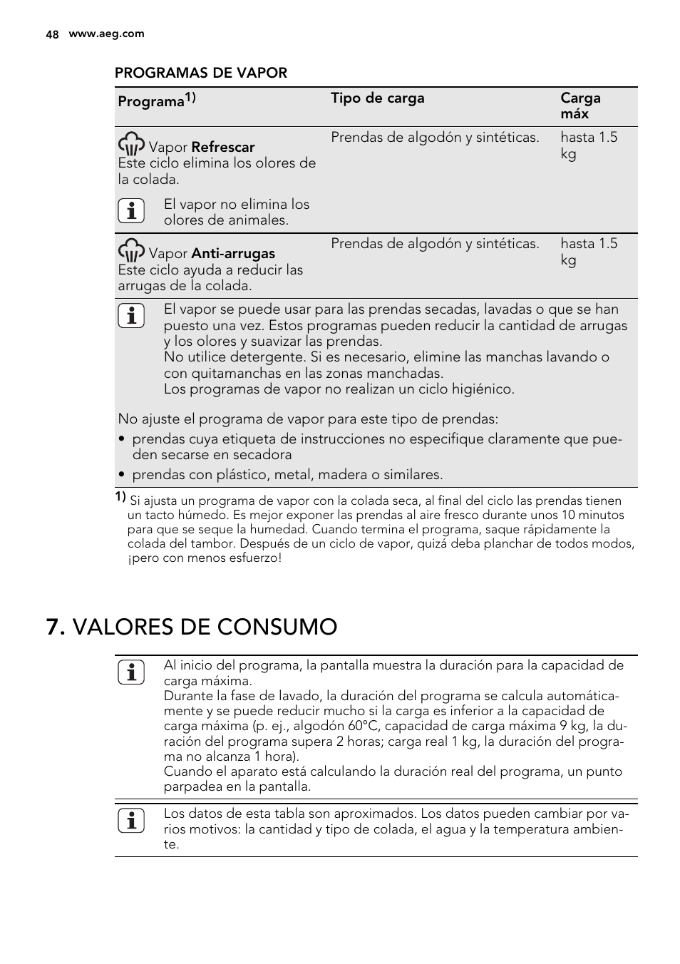 Valores de consumo | AEG L87490FL User Manual | Page 48 / 68