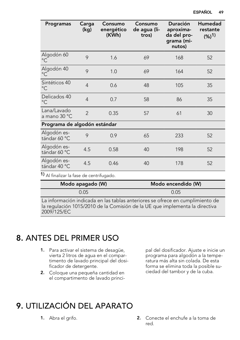 Antes del primer uso, Utilización del aparato | AEG L87490FL User Manual | Page 49 / 68