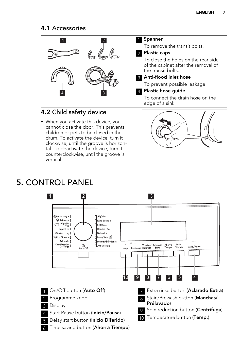 Control panel, 1 accessories, 2 child safety device | AEG L87490FL User Manual | Page 7 / 68