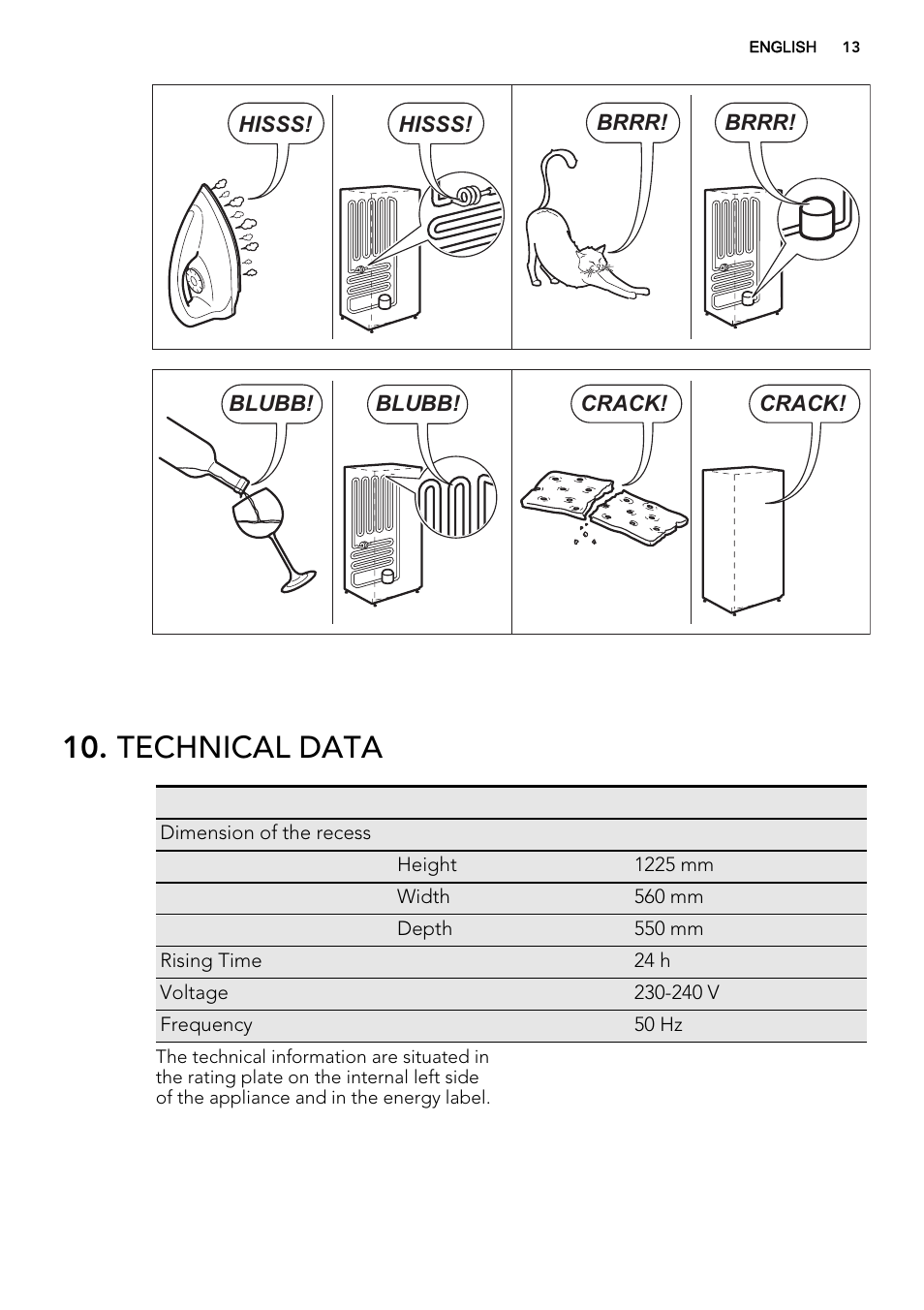 Technical data | AEG SWD81800L1 User Manual | Page 13 / 72