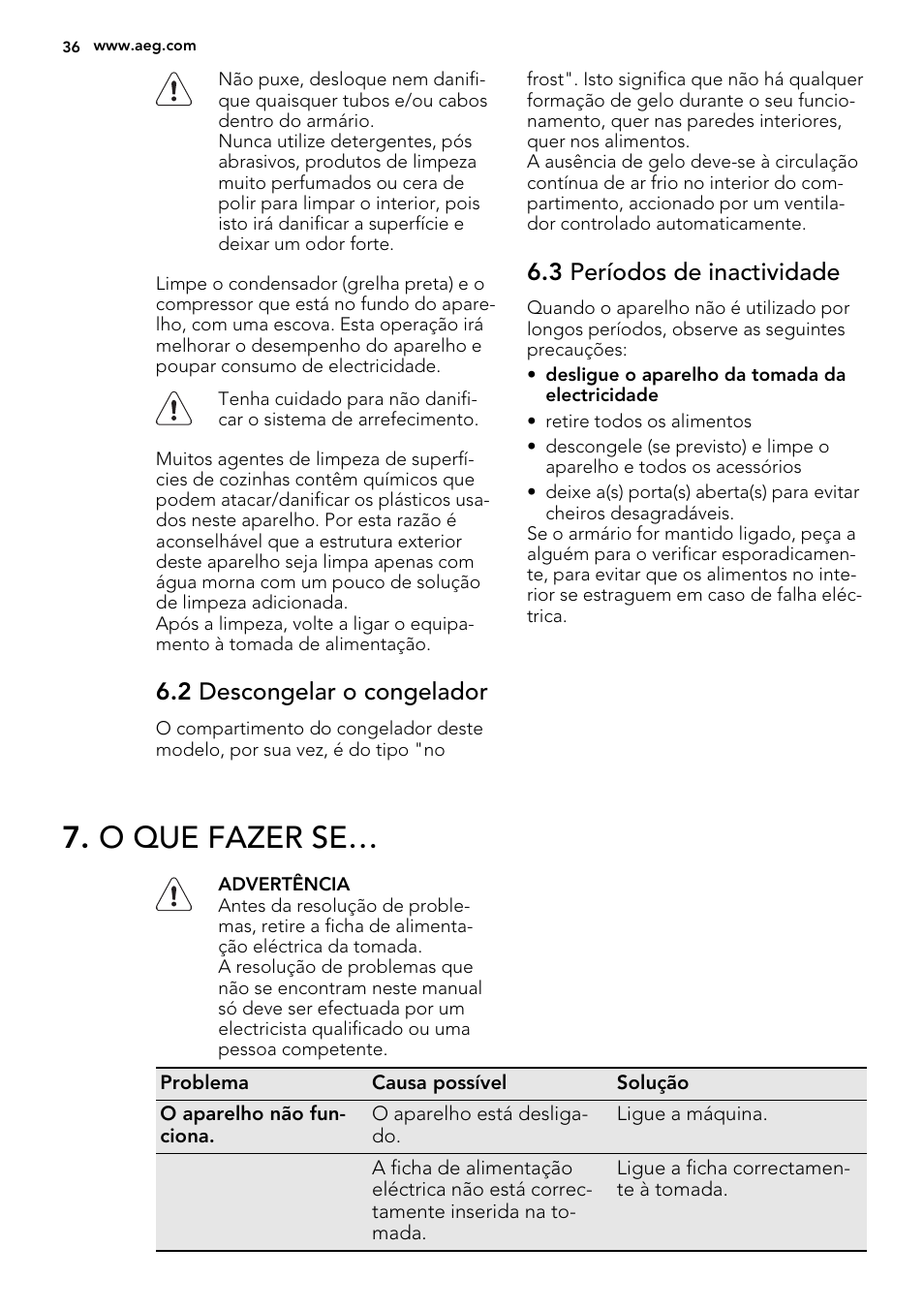 O que fazer se, 2 descongelar o congelador, 3 períodos de inactividade | AEG SWD81800L1 User Manual | Page 36 / 72