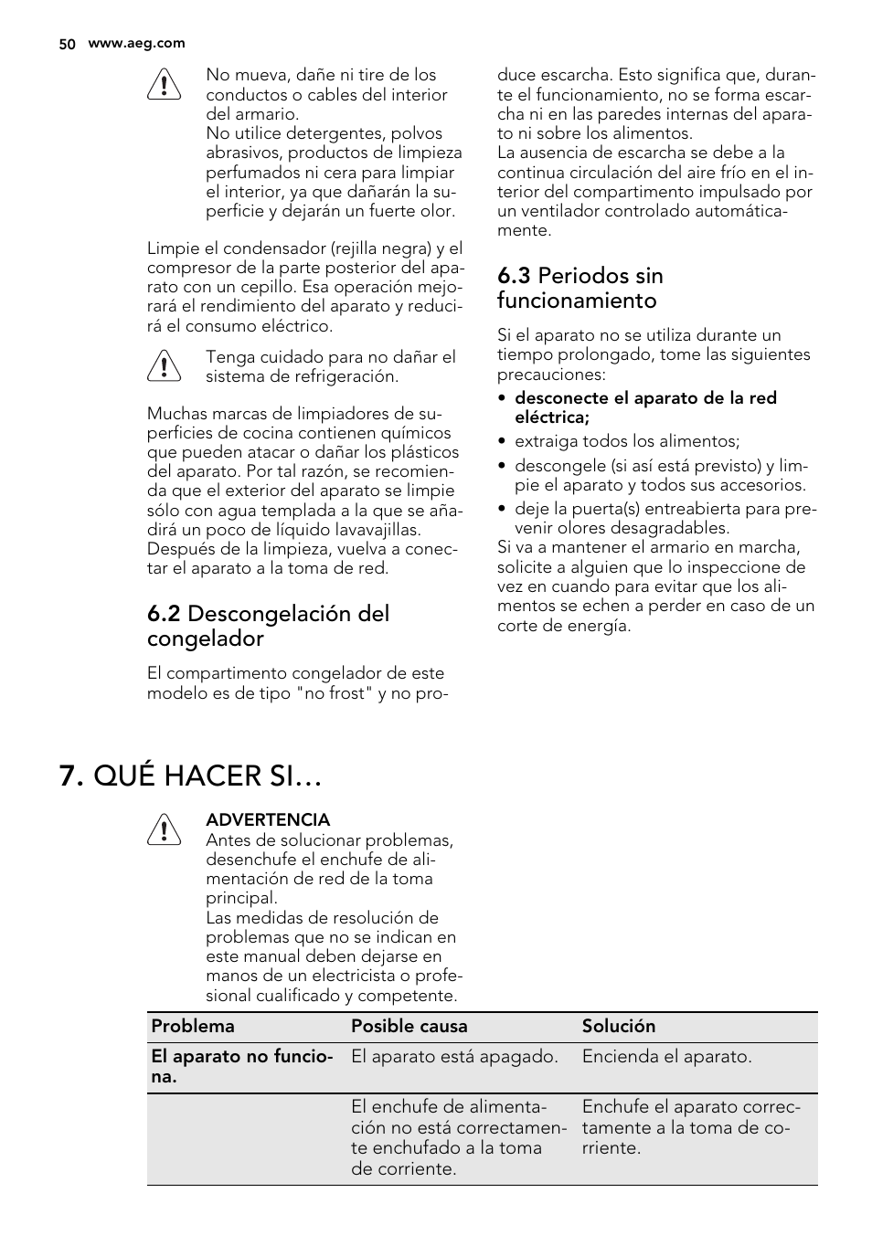 Qué hacer si, 2 descongelación del congelador, 3 periodos sin funcionamiento | AEG SWD81800L1 User Manual | Page 50 / 72