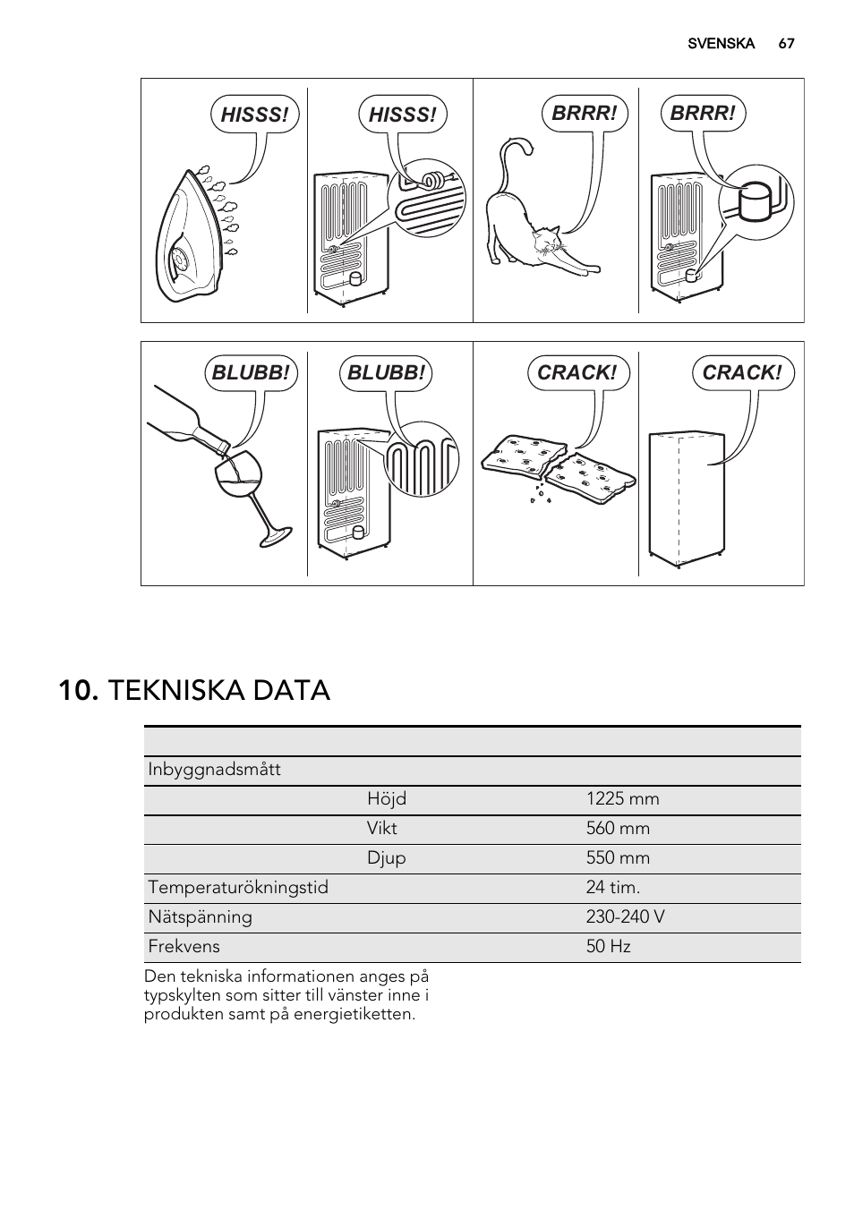 Tekniska data | AEG SWD81800L1 User Manual | Page 67 / 72
