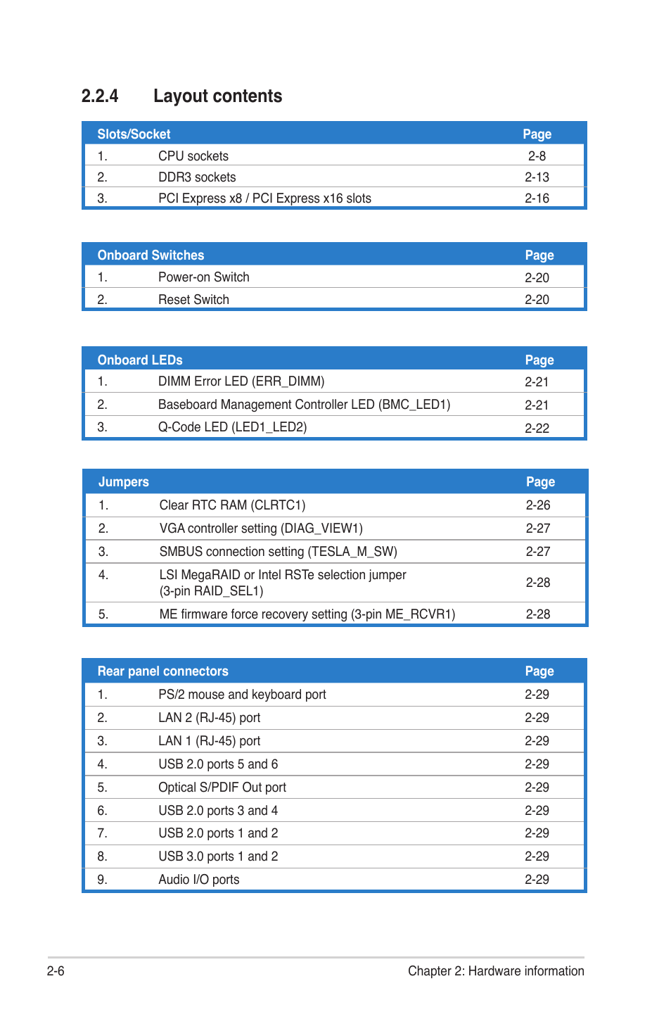 4 layout contents, Layout contents -6 | Asus Z9PE-D8 WS User Manual | Page 28 / 226