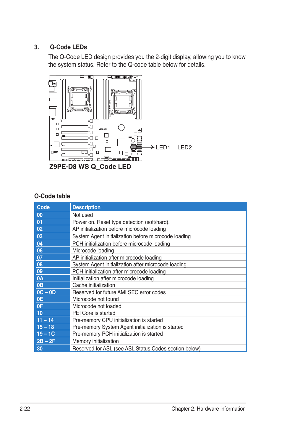 Asus Z9PE-D8 WS User Manual | Page 44 / 226
