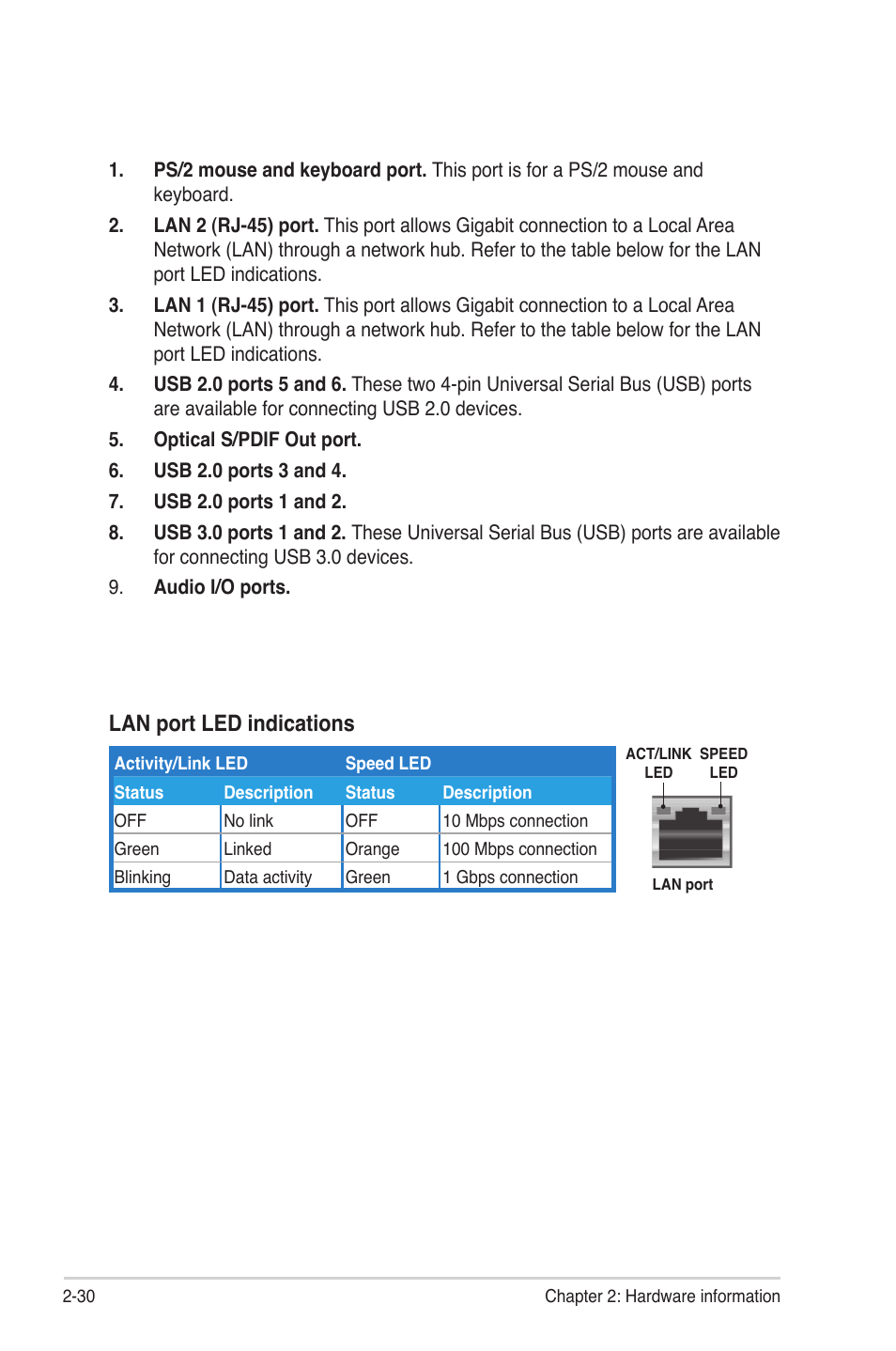 Lan port led indications | Asus Z9PE-D8 WS User Manual | Page 52 / 226