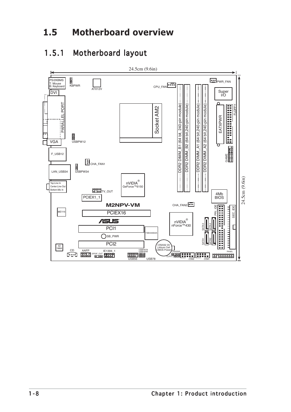 5 motherboard overview, Socket am2 | Asus M2NPV-VM User Manual | Page 18 / 96