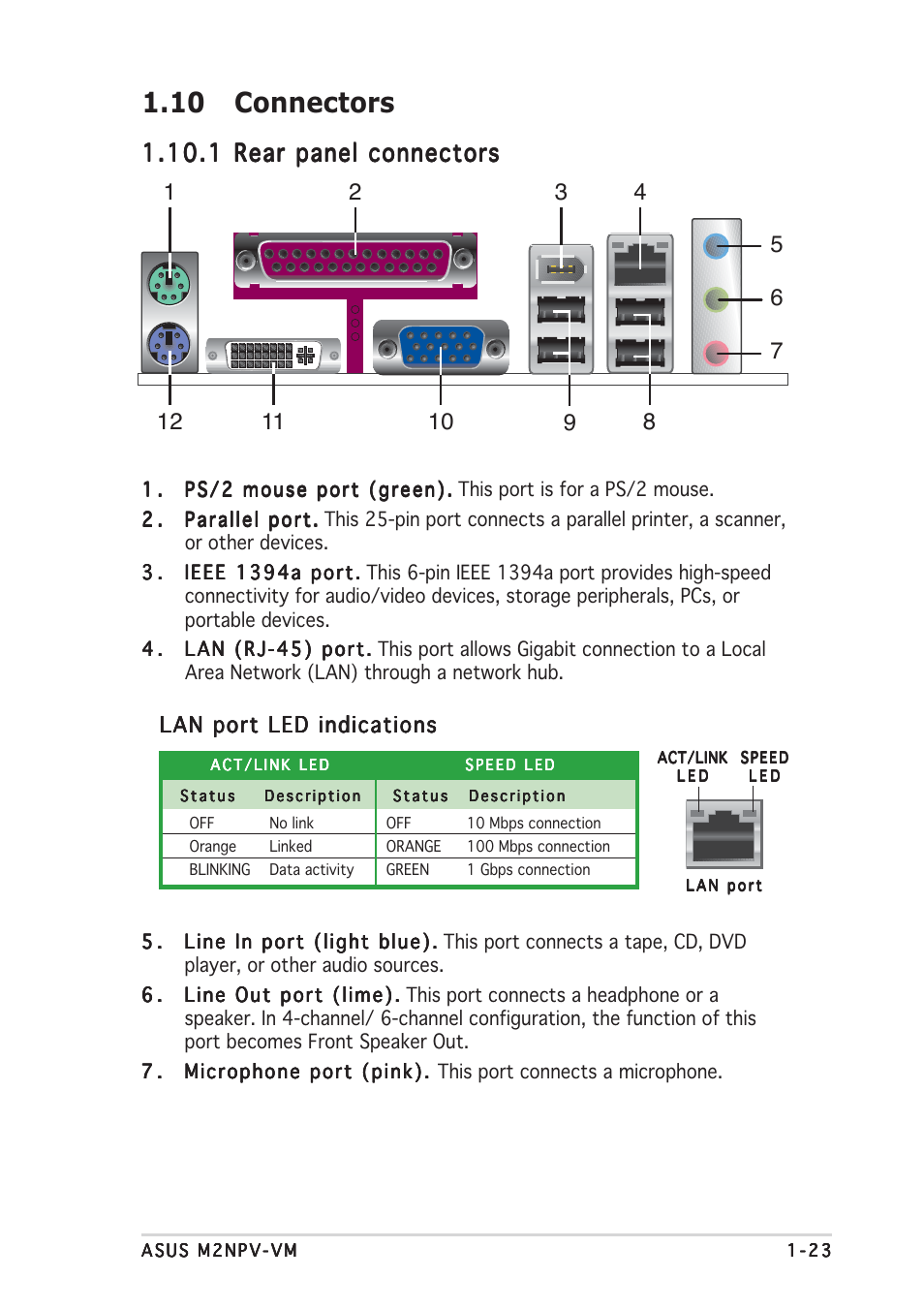 10 connectors, Lan port led indications | Asus M2NPV-VM User Manual | Page 33 / 96
