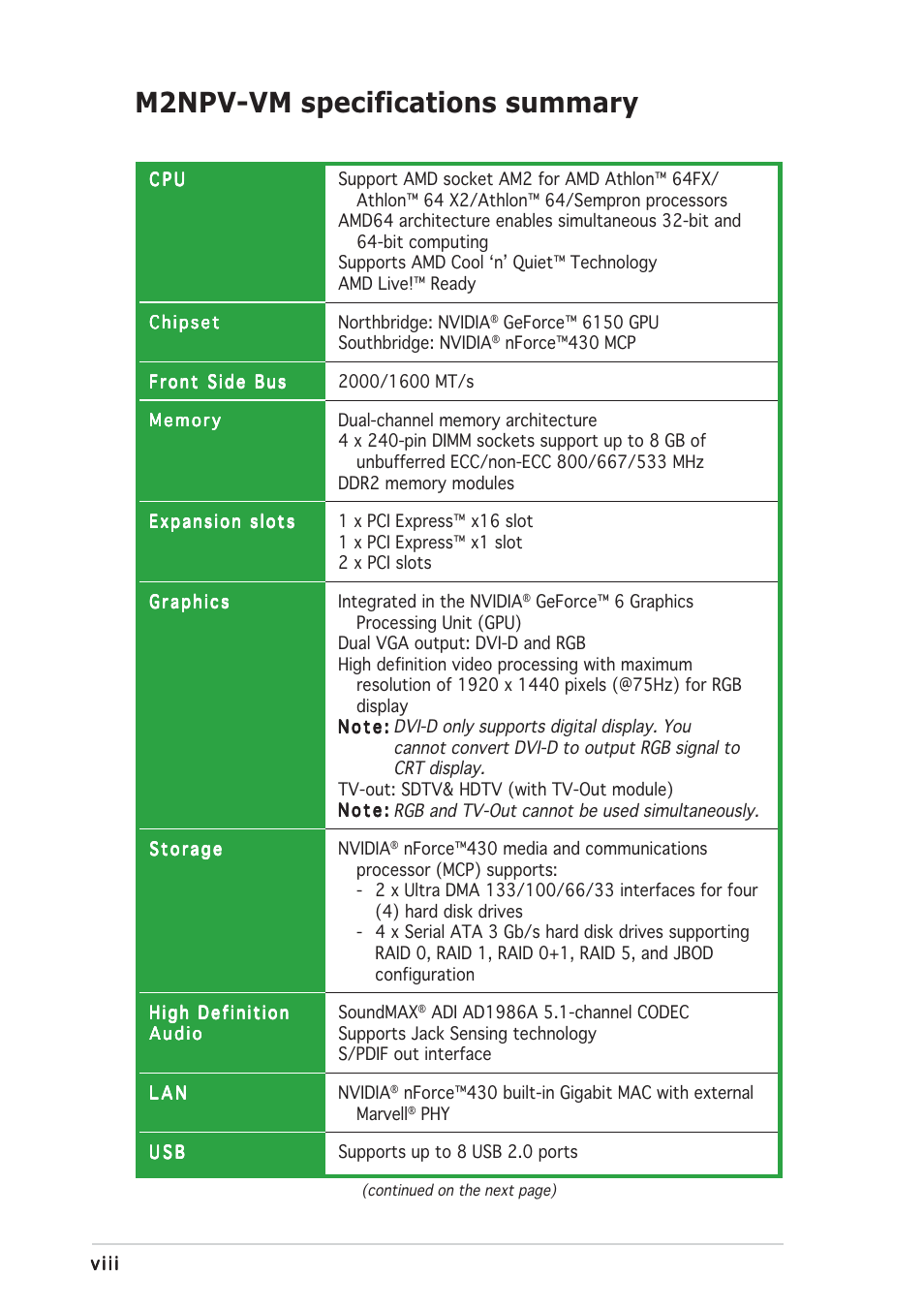 M2npv-vm specifications summary | Asus M2NPV-VM User Manual | Page 8 / 96