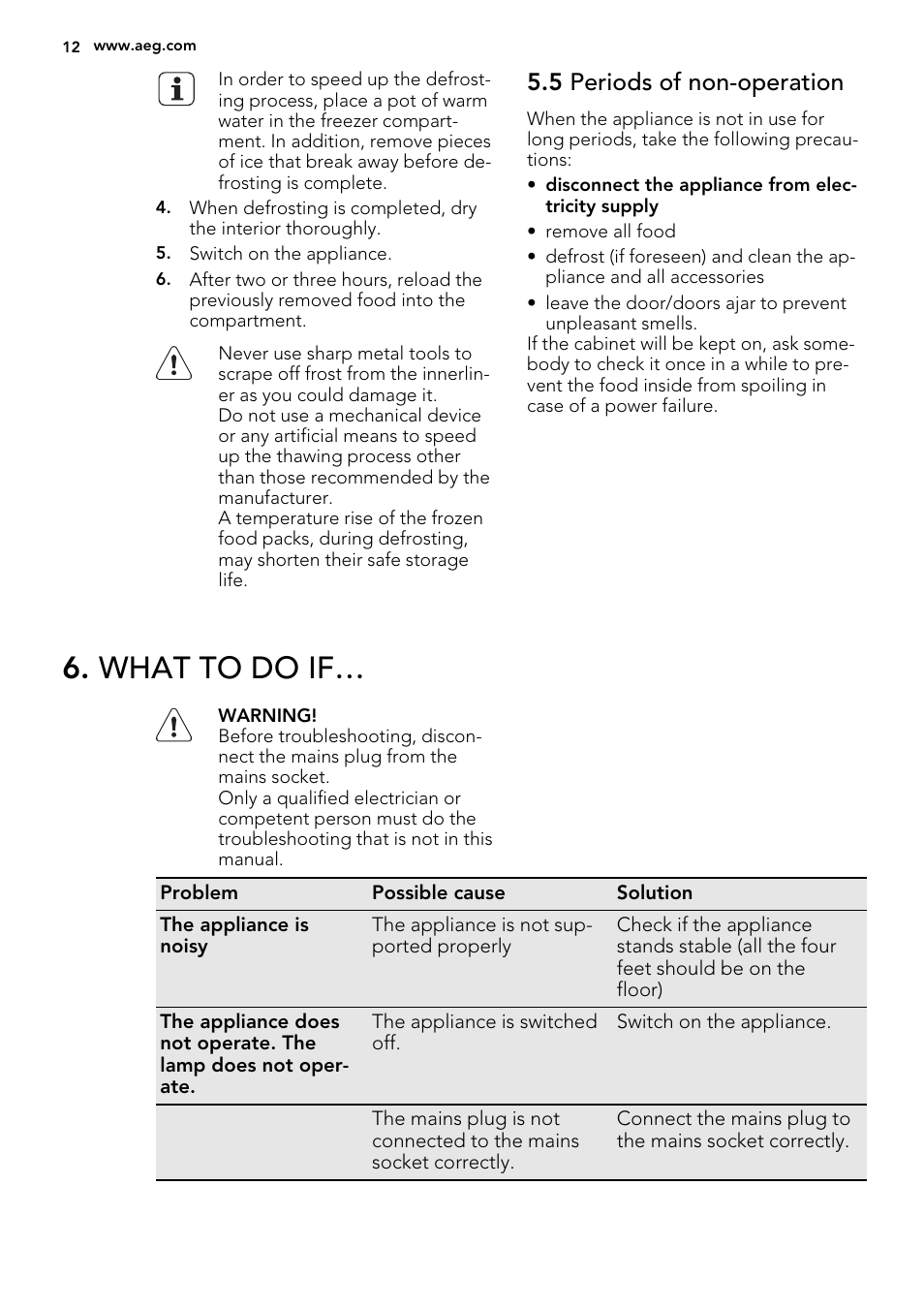 What to do if, 5 periods of non-operation | AEG SKD81800F0 User Manual | Page 12 / 72