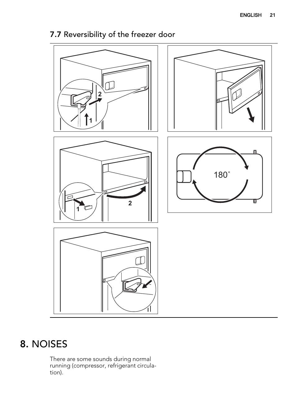 Noises | AEG SKD81800F0 User Manual | Page 21 / 72